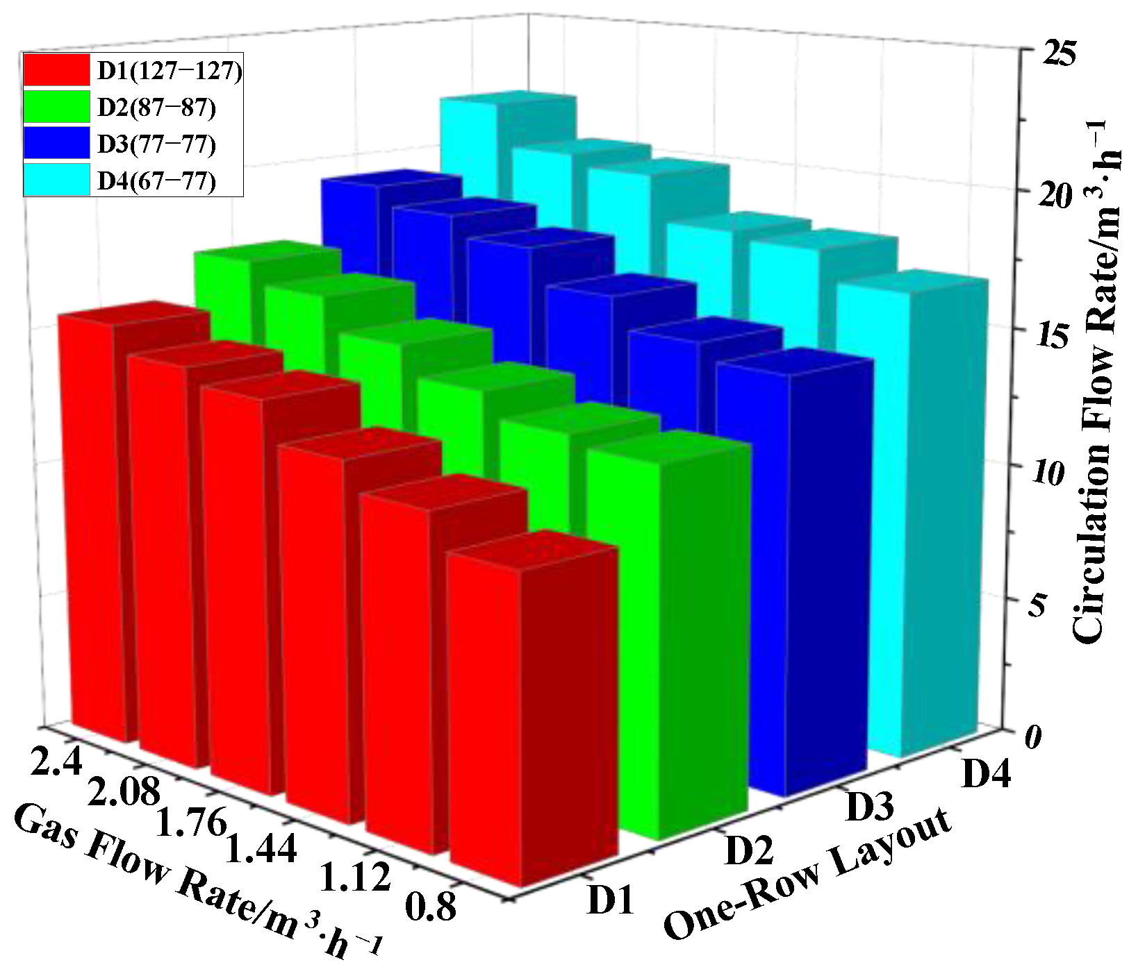 Materials 15 08476 g009