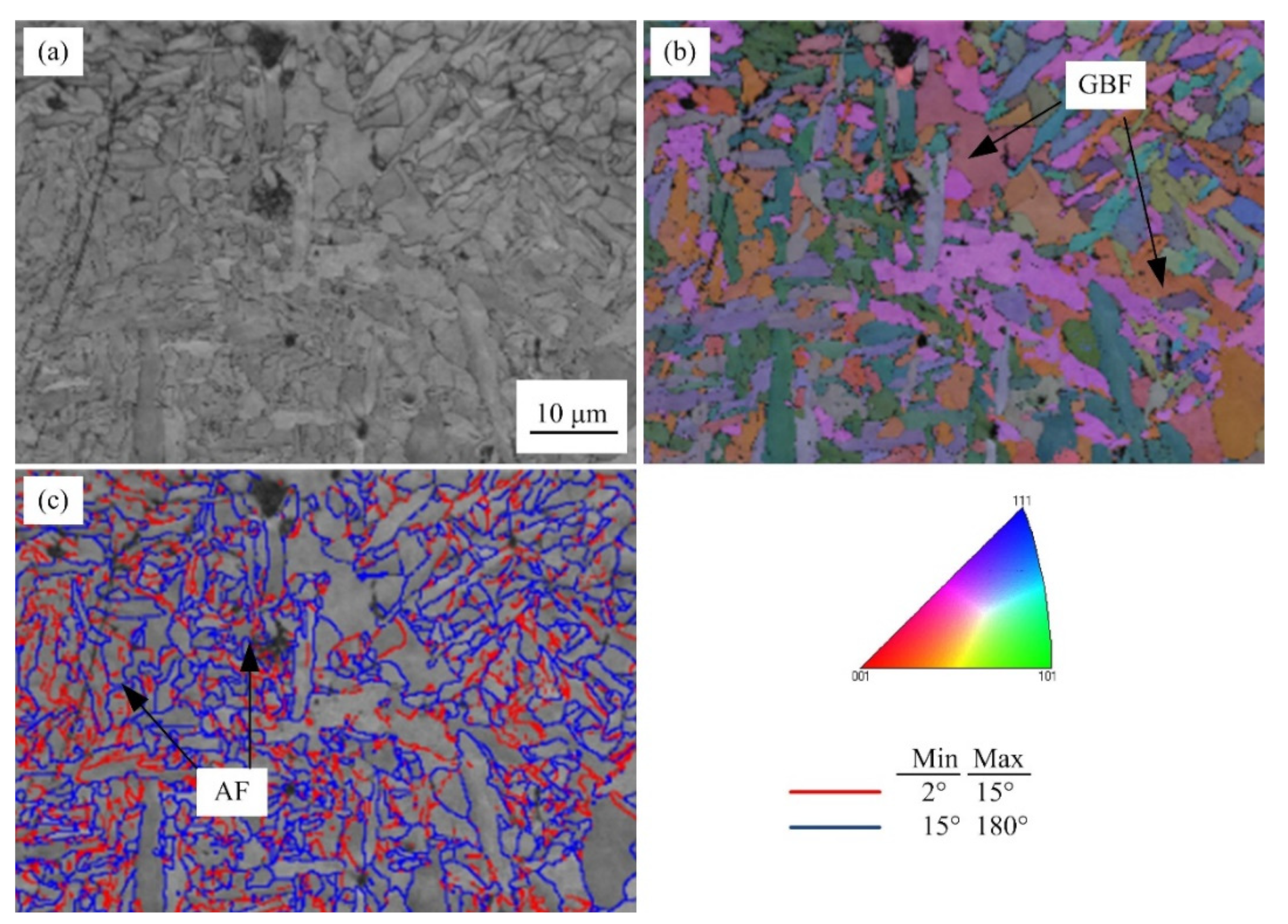 Materials 15 08477 g011 Materials 15 08477 g011