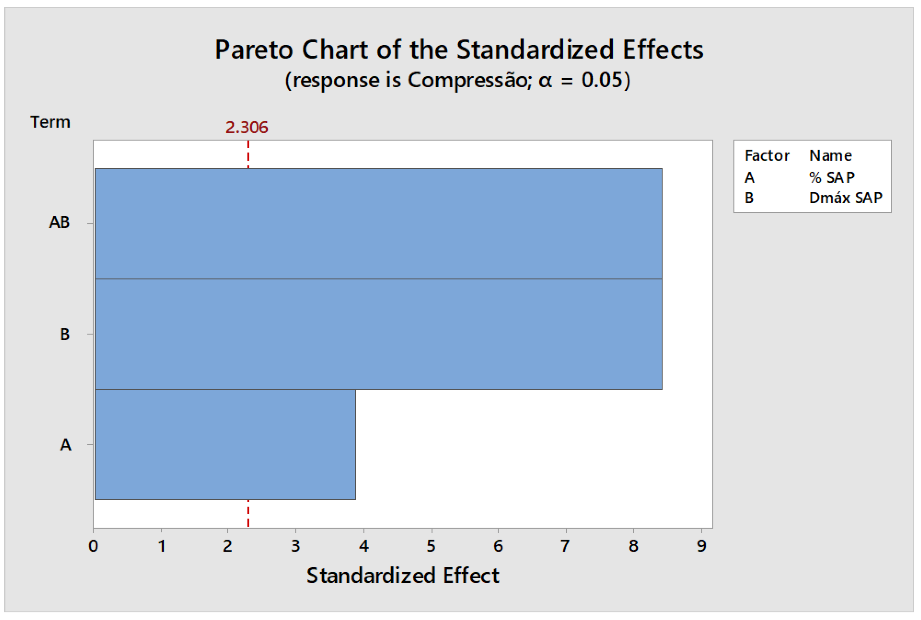 Materials 15 08478 g004