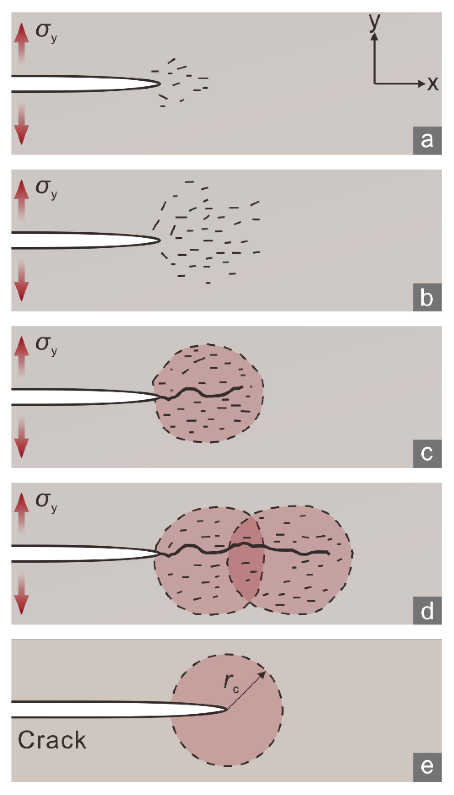 Materials 15 08485 g001