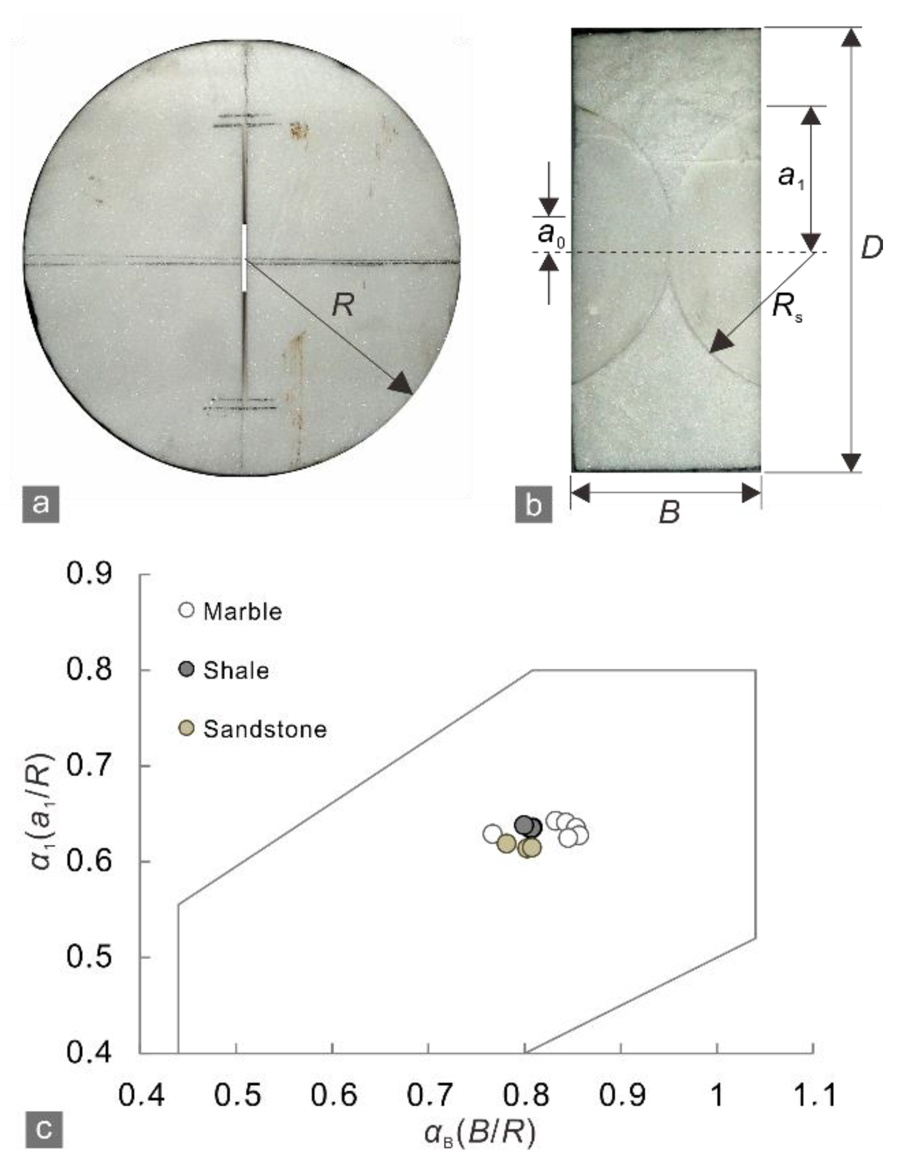 Materials 15 08485 g002