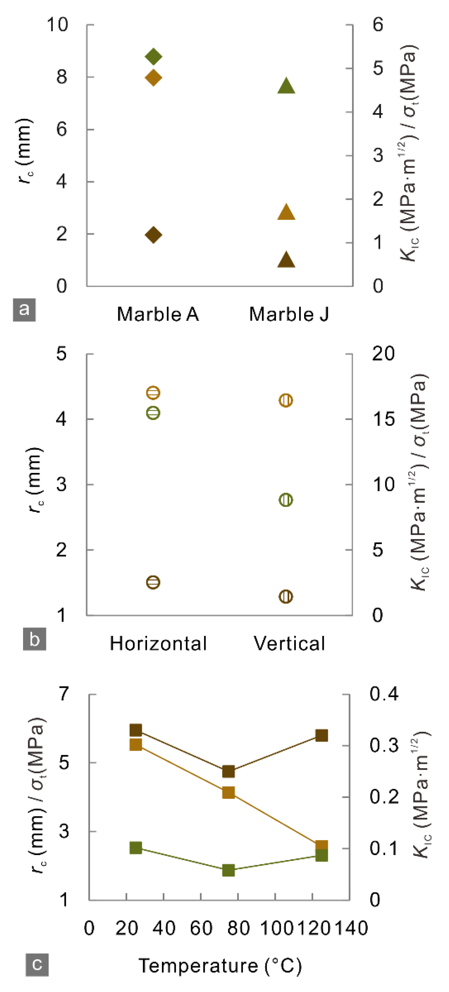 Materials 15 08485 g004