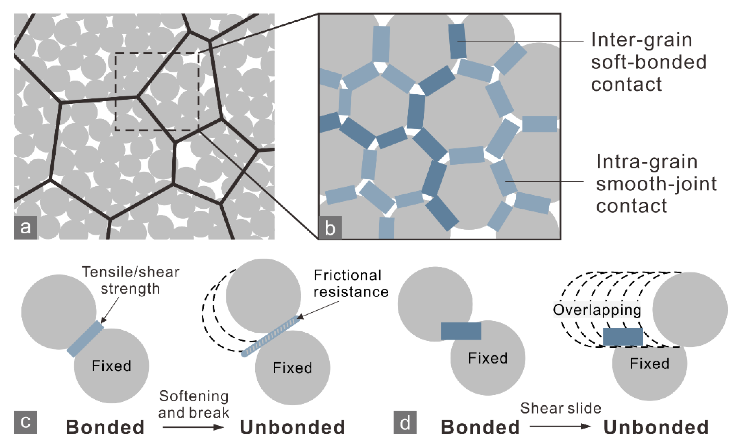 Materials 15 08485 g008