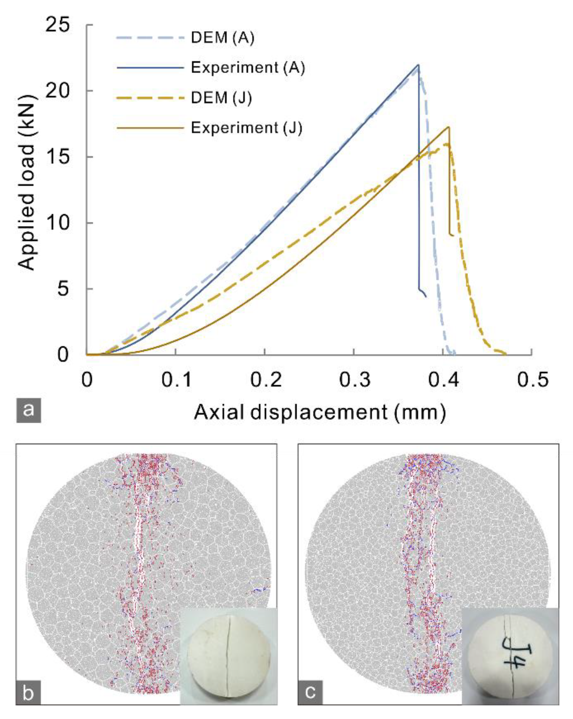 Materials 15 08485 g009
