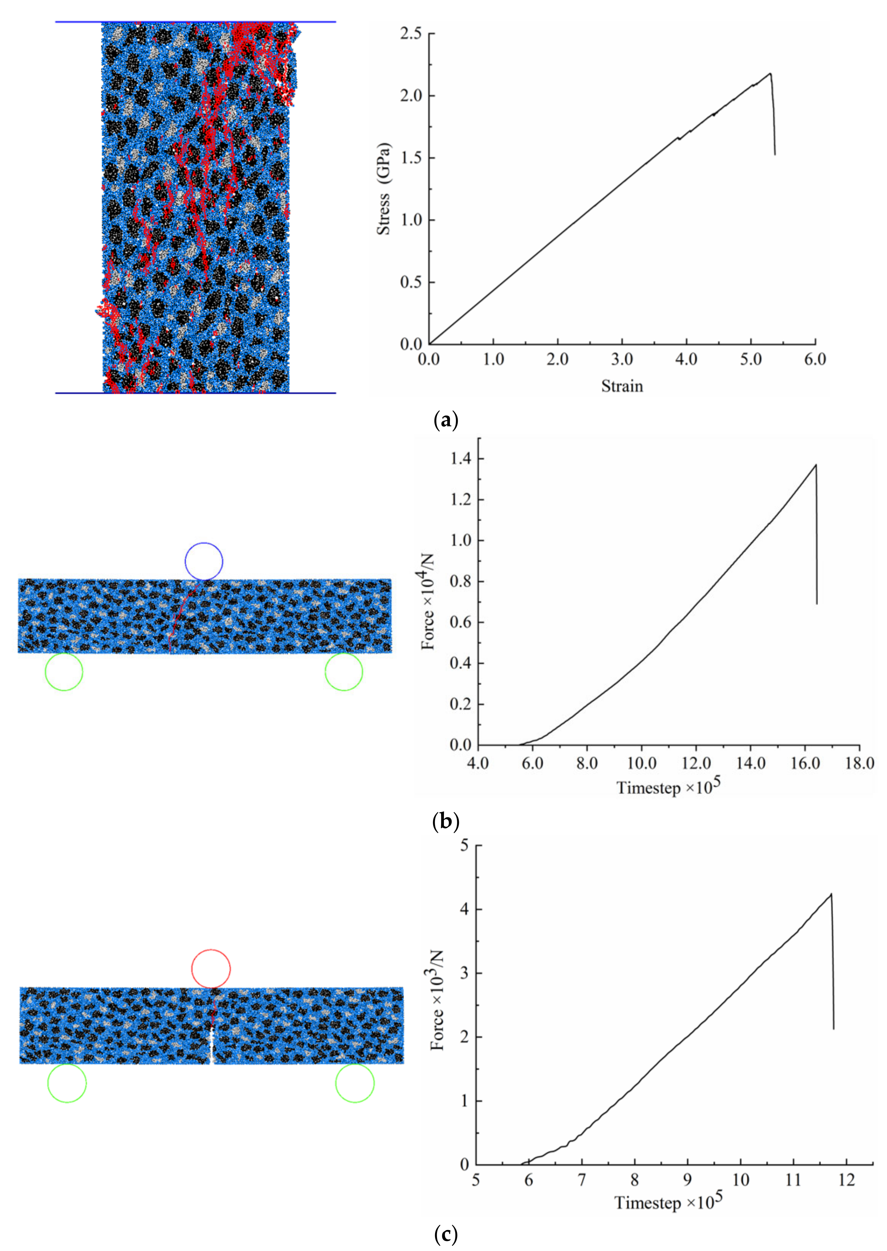 Materials 15 08486 g004