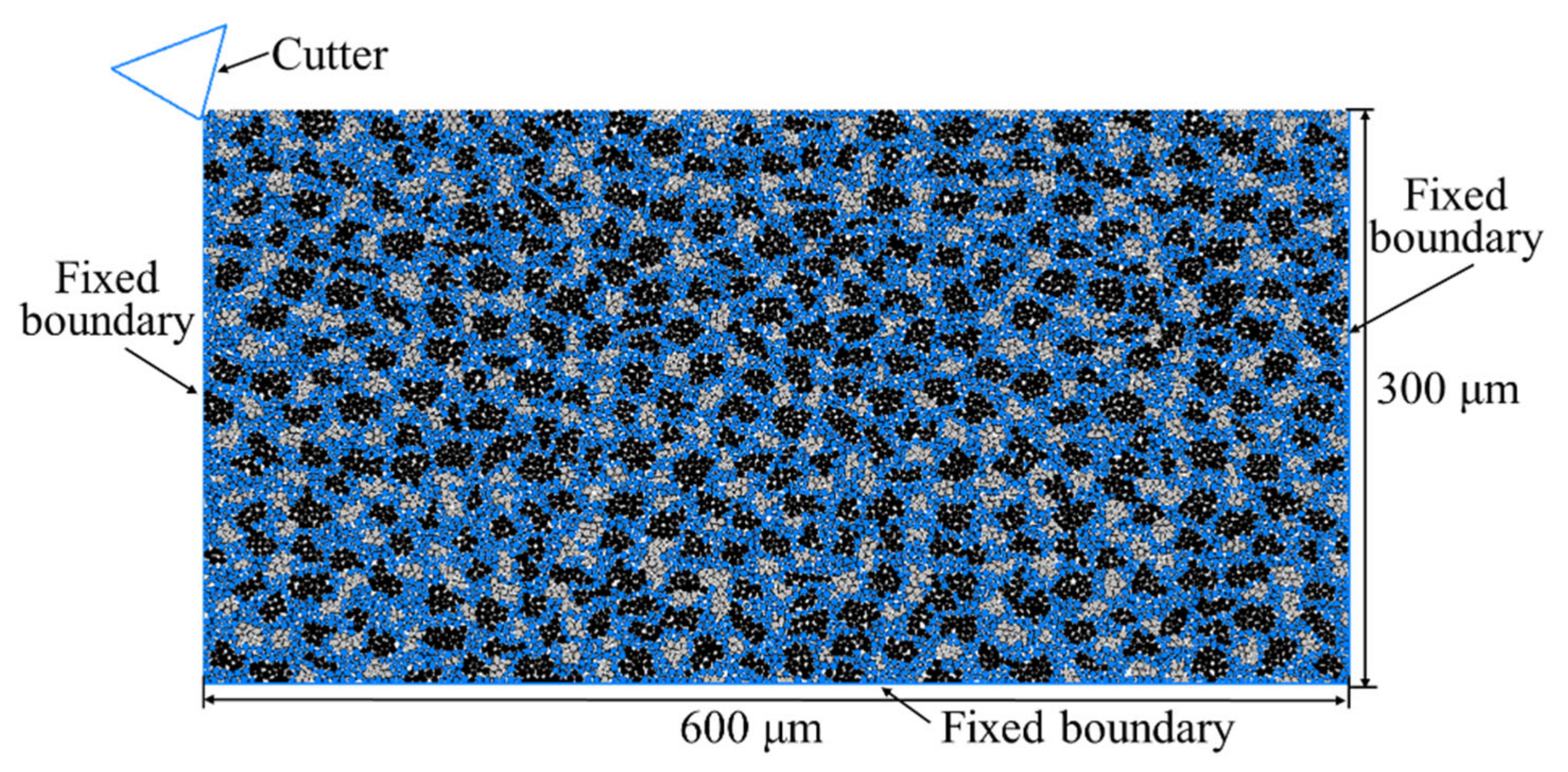 Materials 15 08486 g005