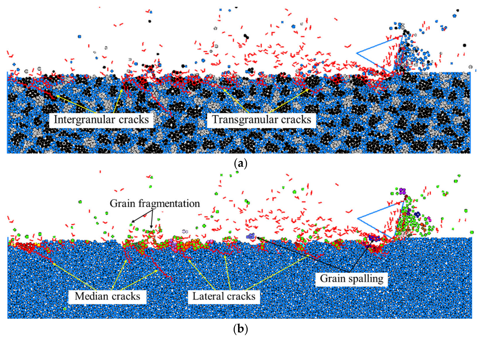 Materials 15 08486 g007