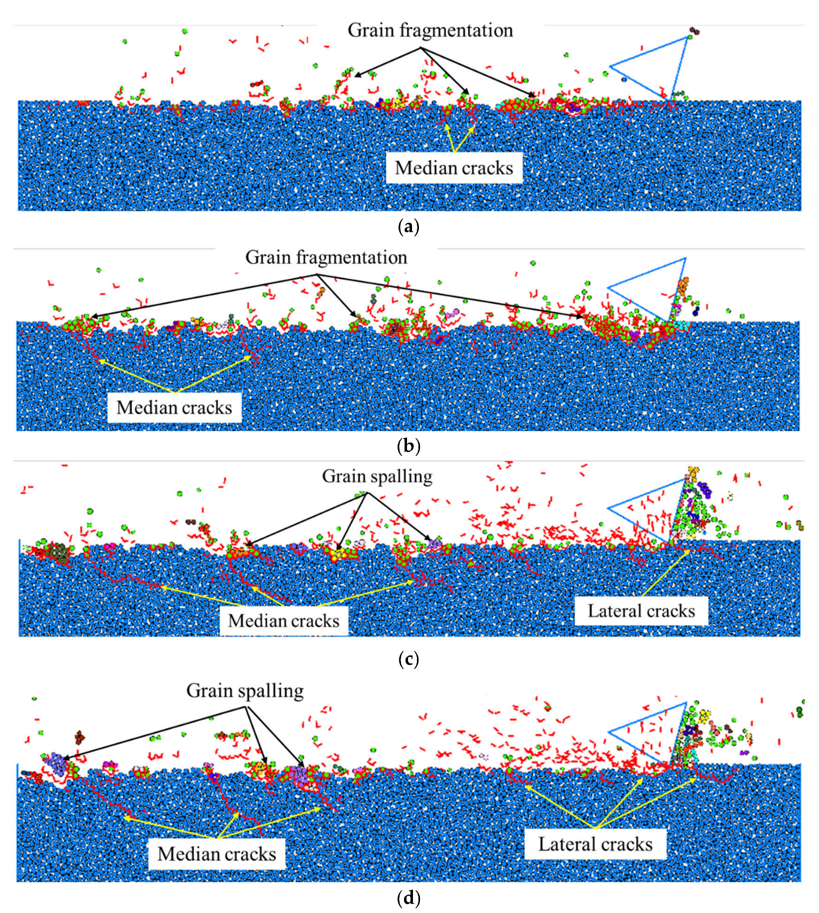Materials 15 08486 g010