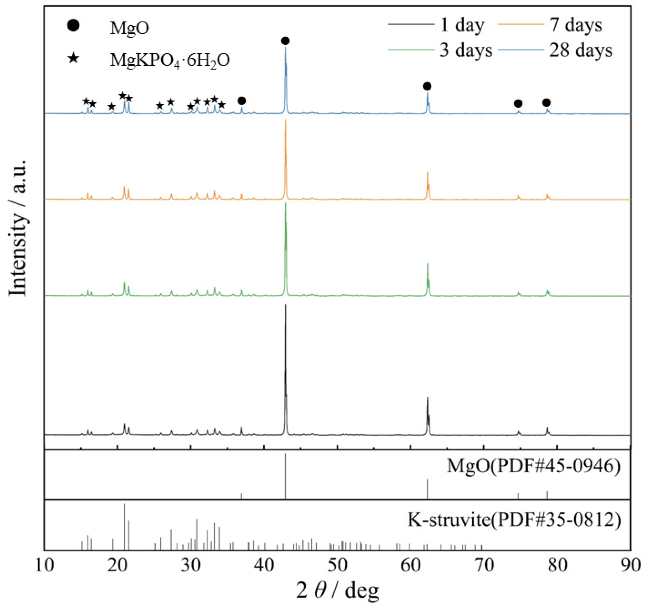 Materials 15 08496 g001