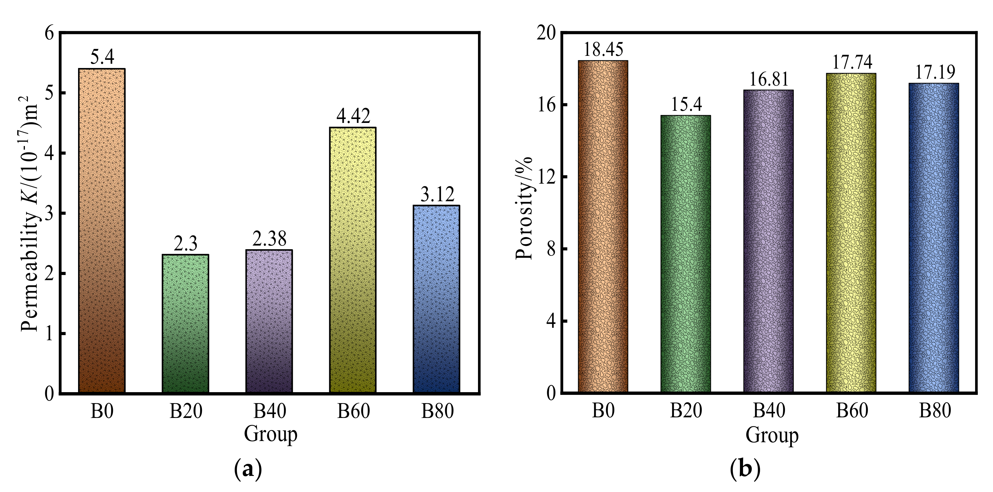 Materials 15 08499 g004