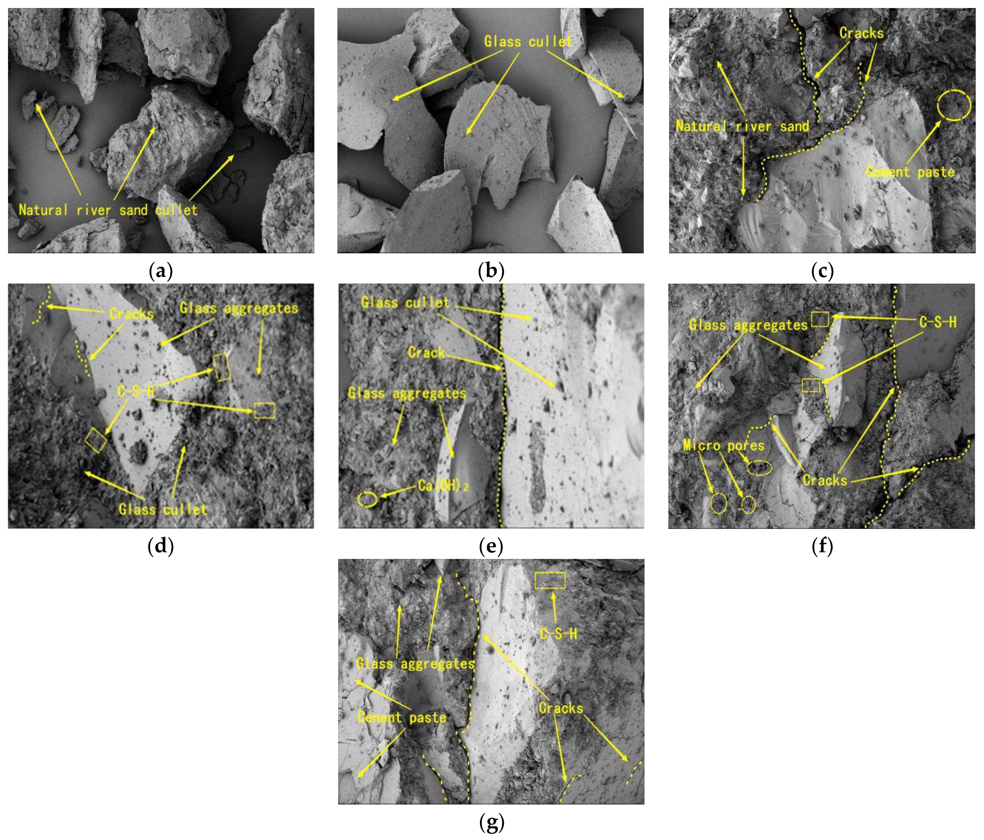 Materials 15 08499 g013