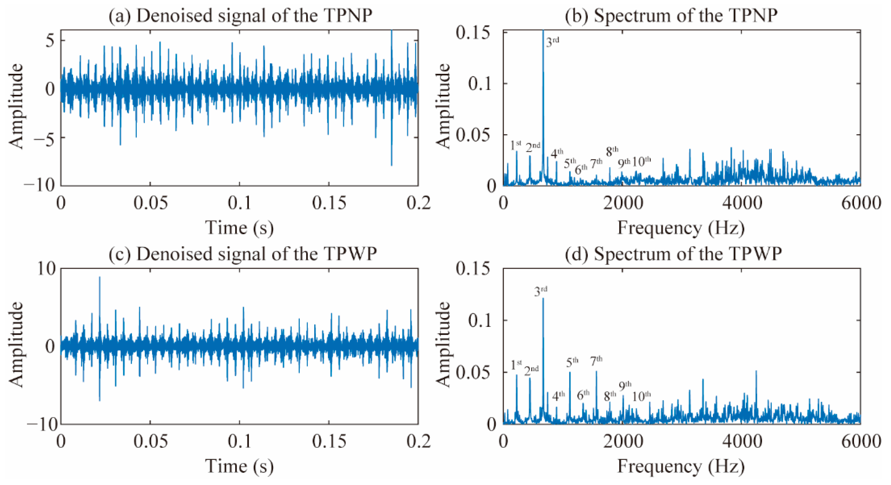 Materials 15 08504 g004