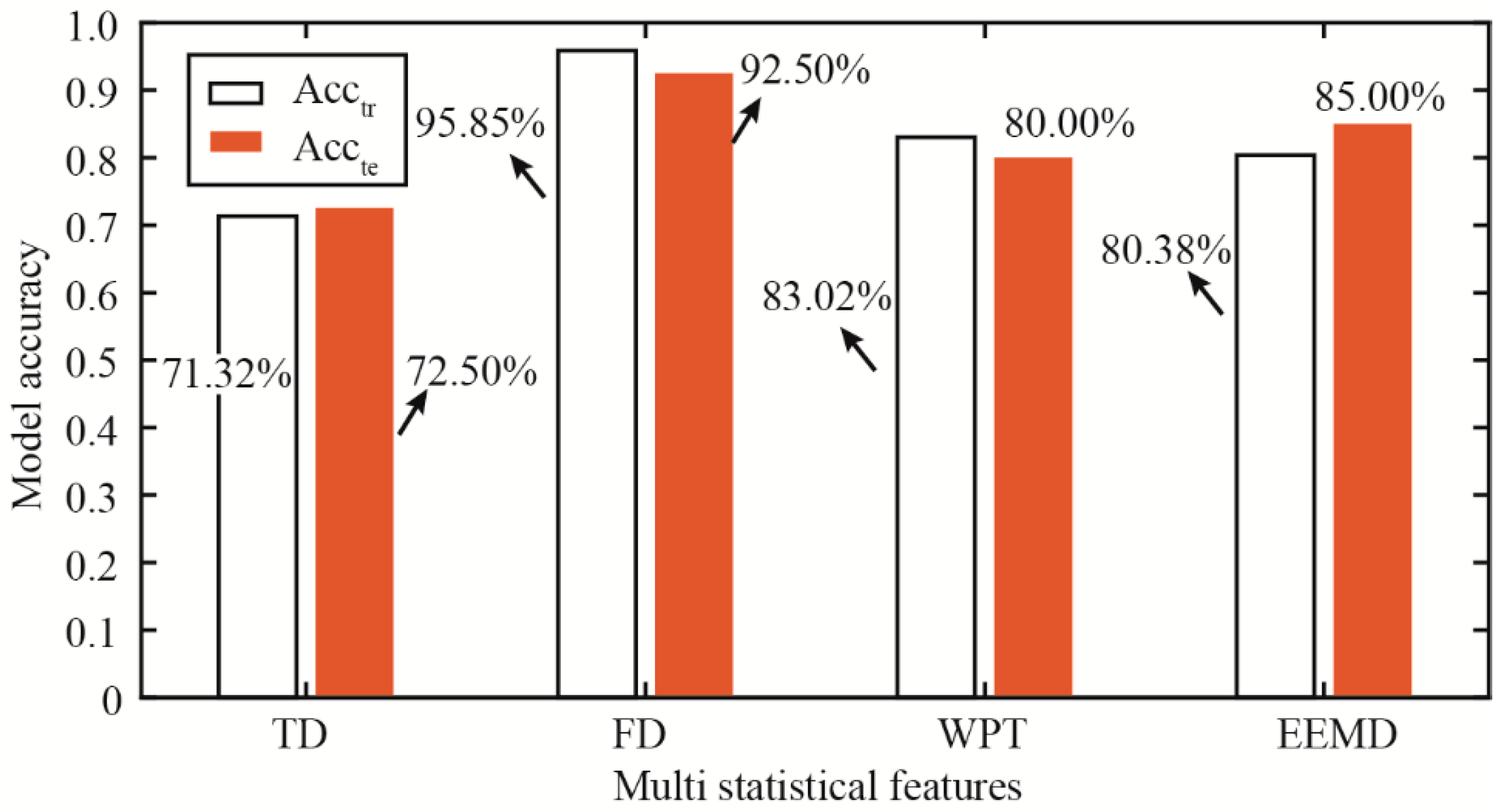 Materials 15 08504 g011