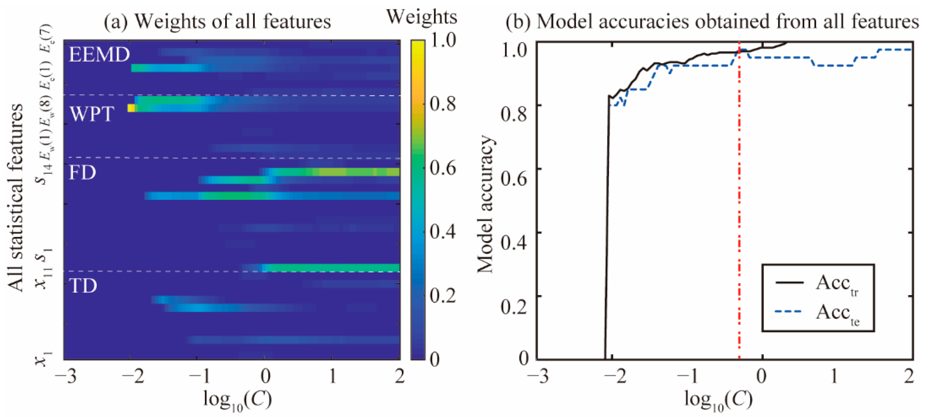 Materials 15 08504 g012