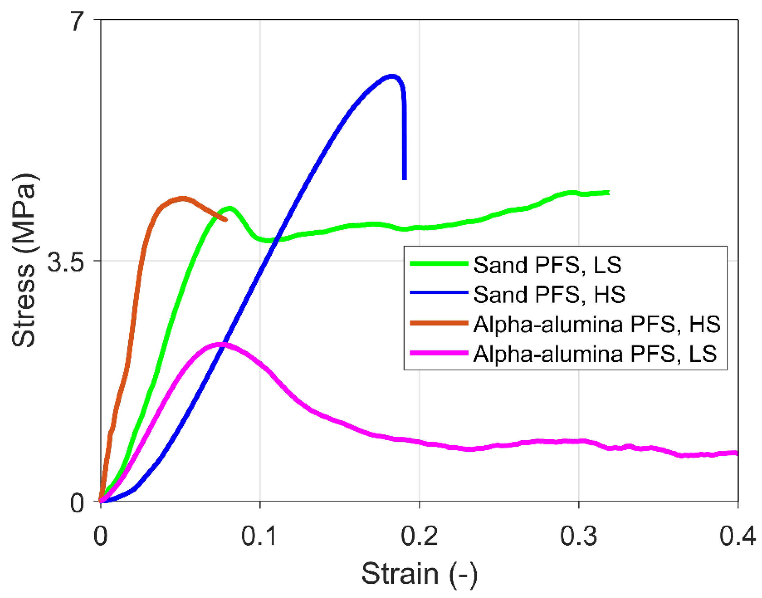 Materials 15 08505 g006