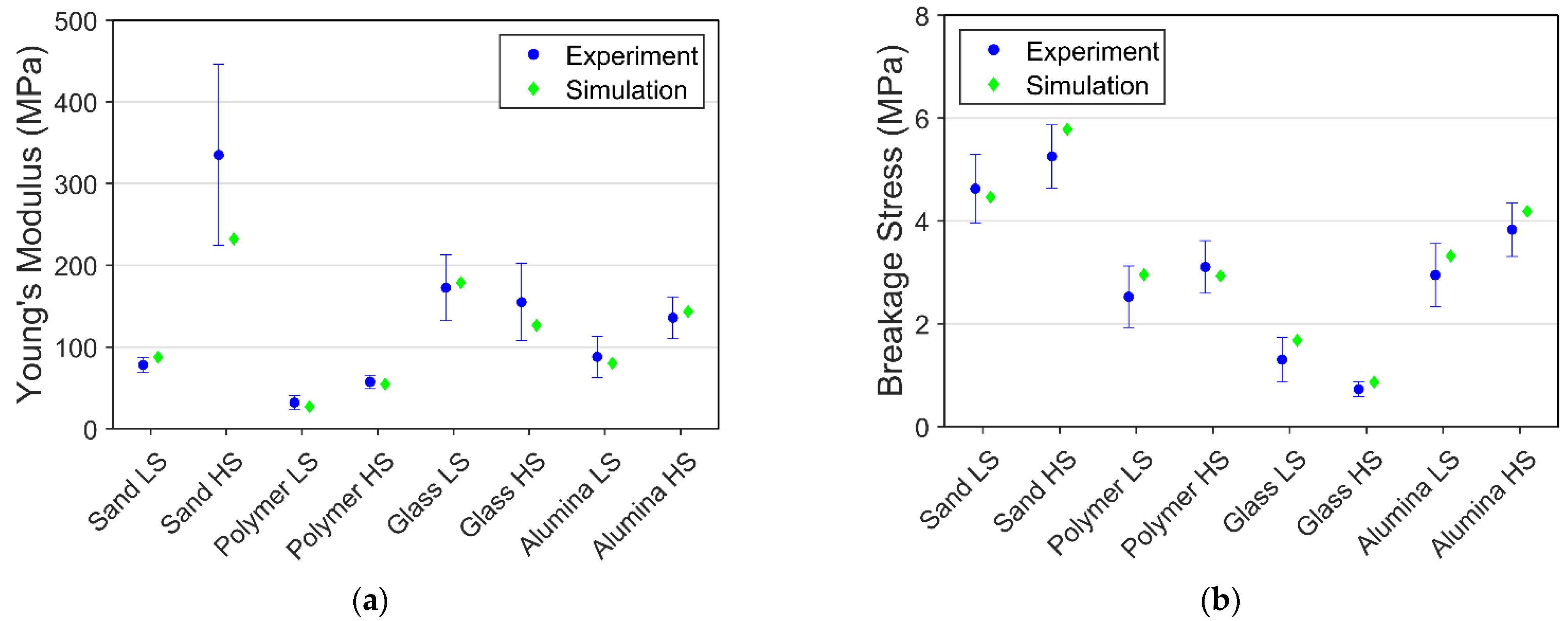 Materials 15 08505 g011