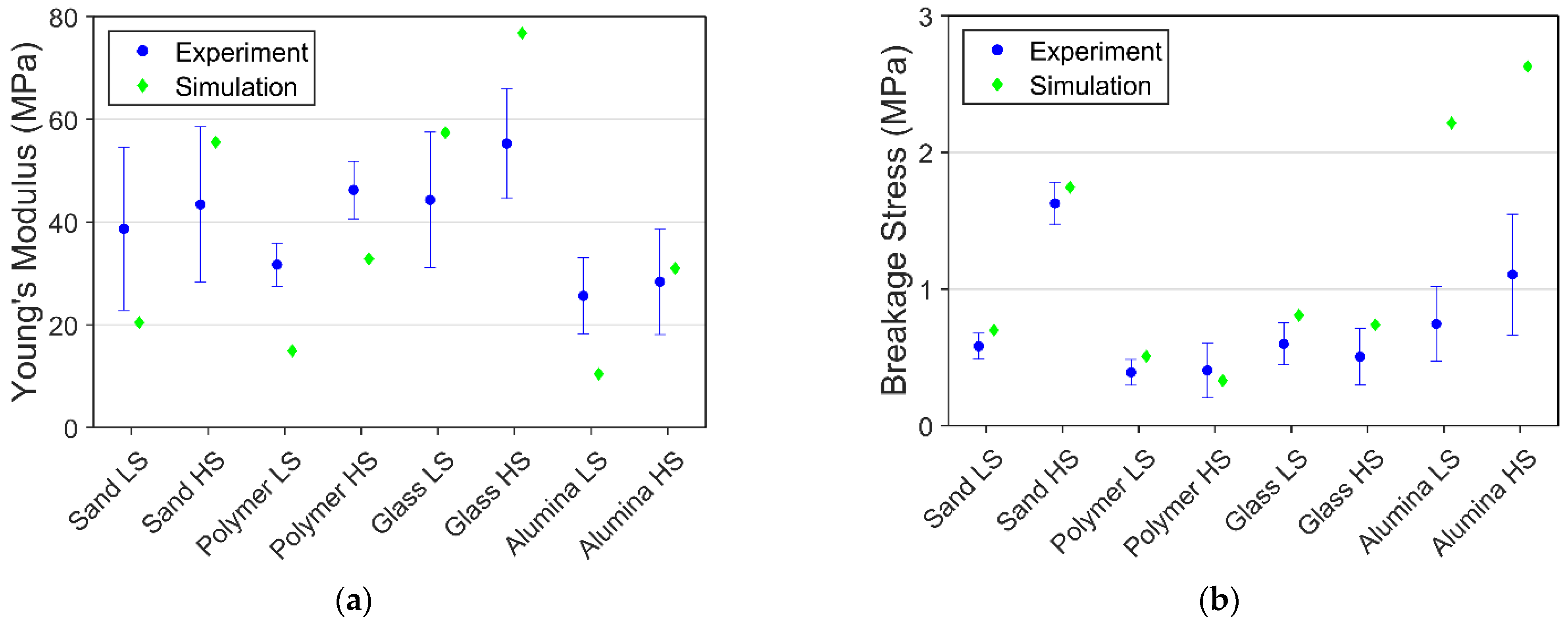 Materials 15 08505 g012