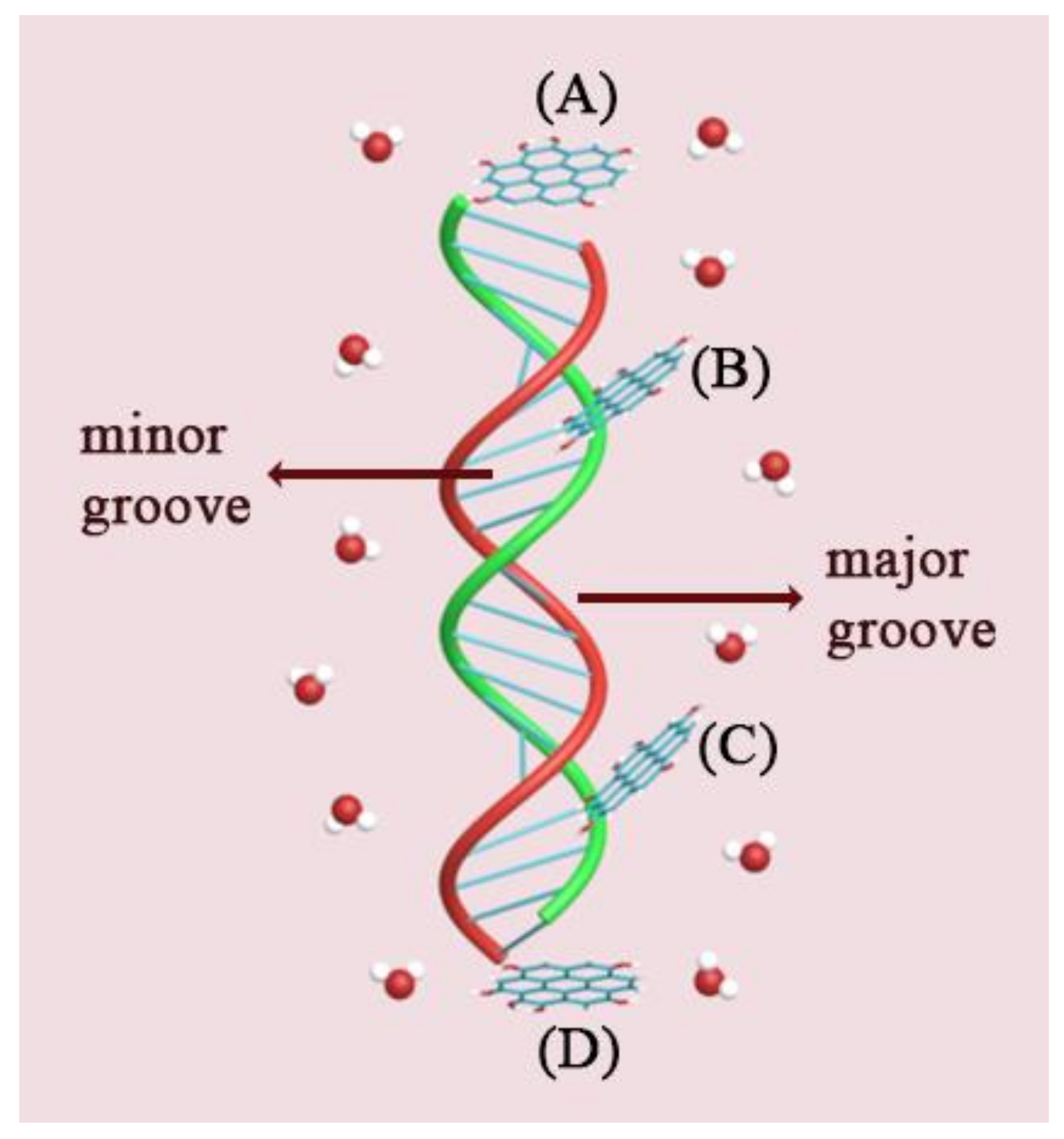 Materials 15 08506 g003 Materials 15 08506 g003