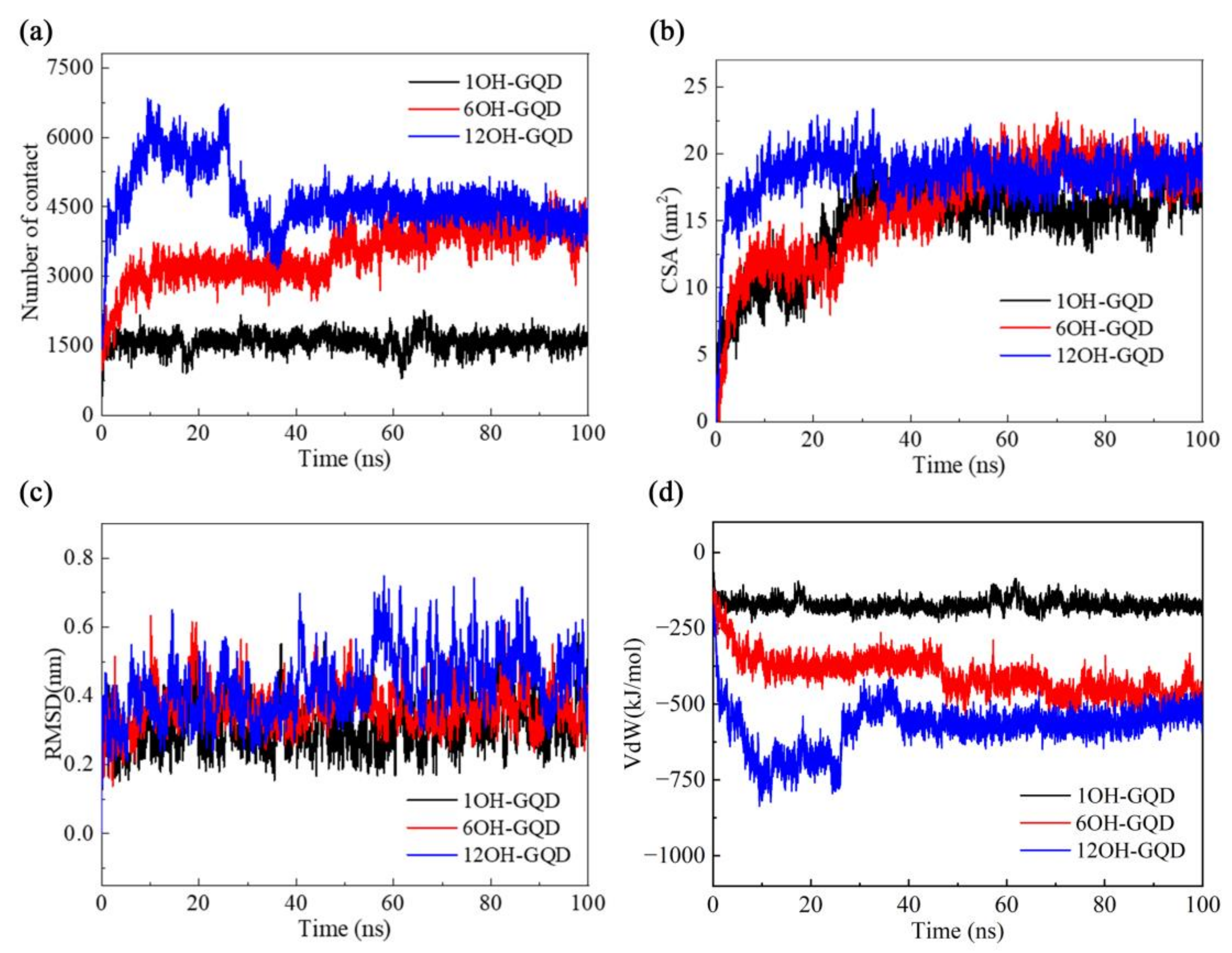 Materials 15 08506 g005 Materials 15 08506 g005