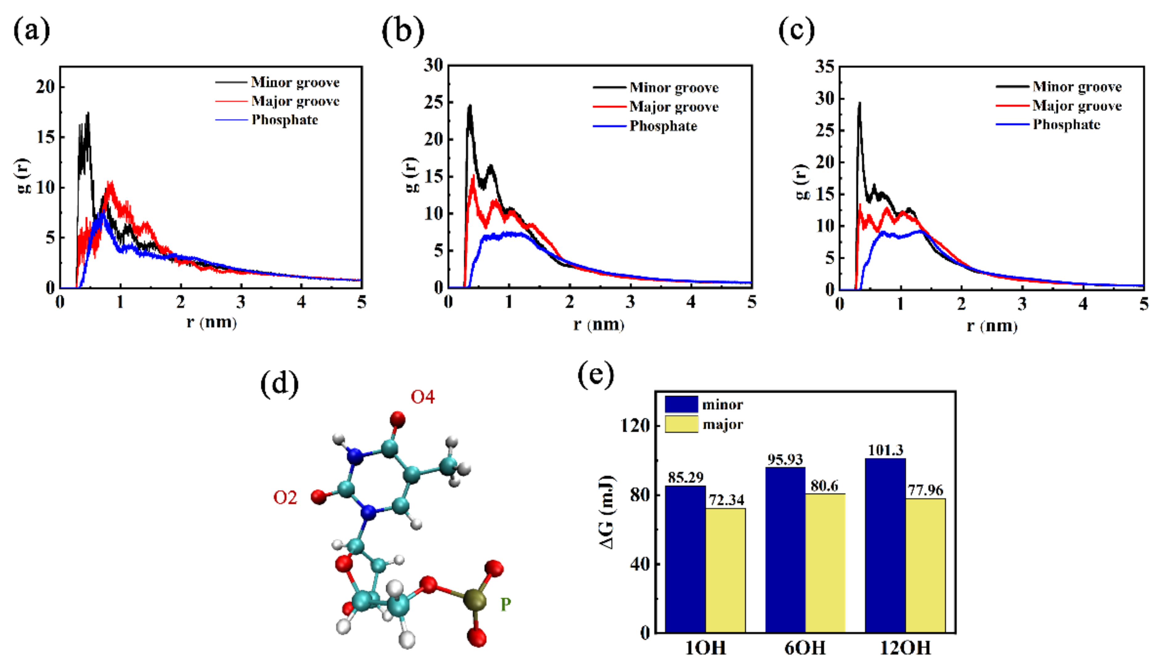 Materials 15 08506 g006 Materials 15 08506 g006