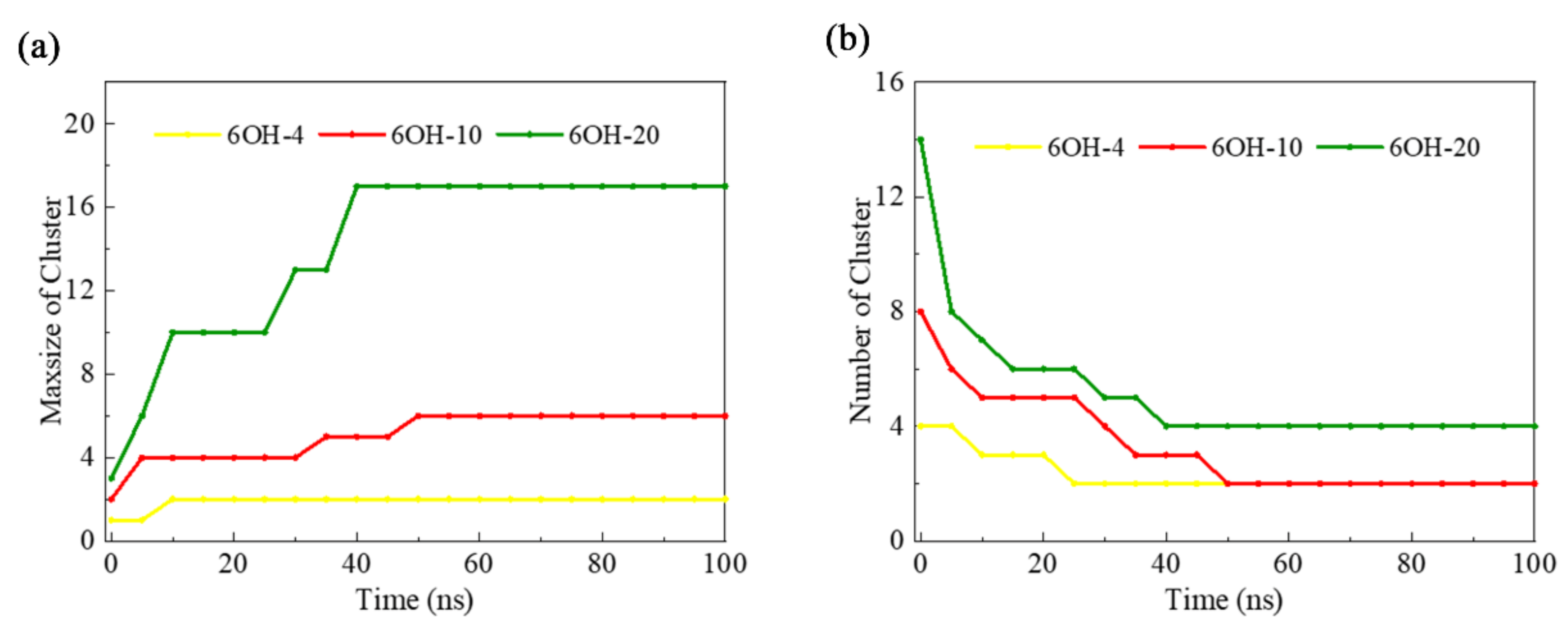 Materials 15 08506 g008 Materials 15 08506 g008
