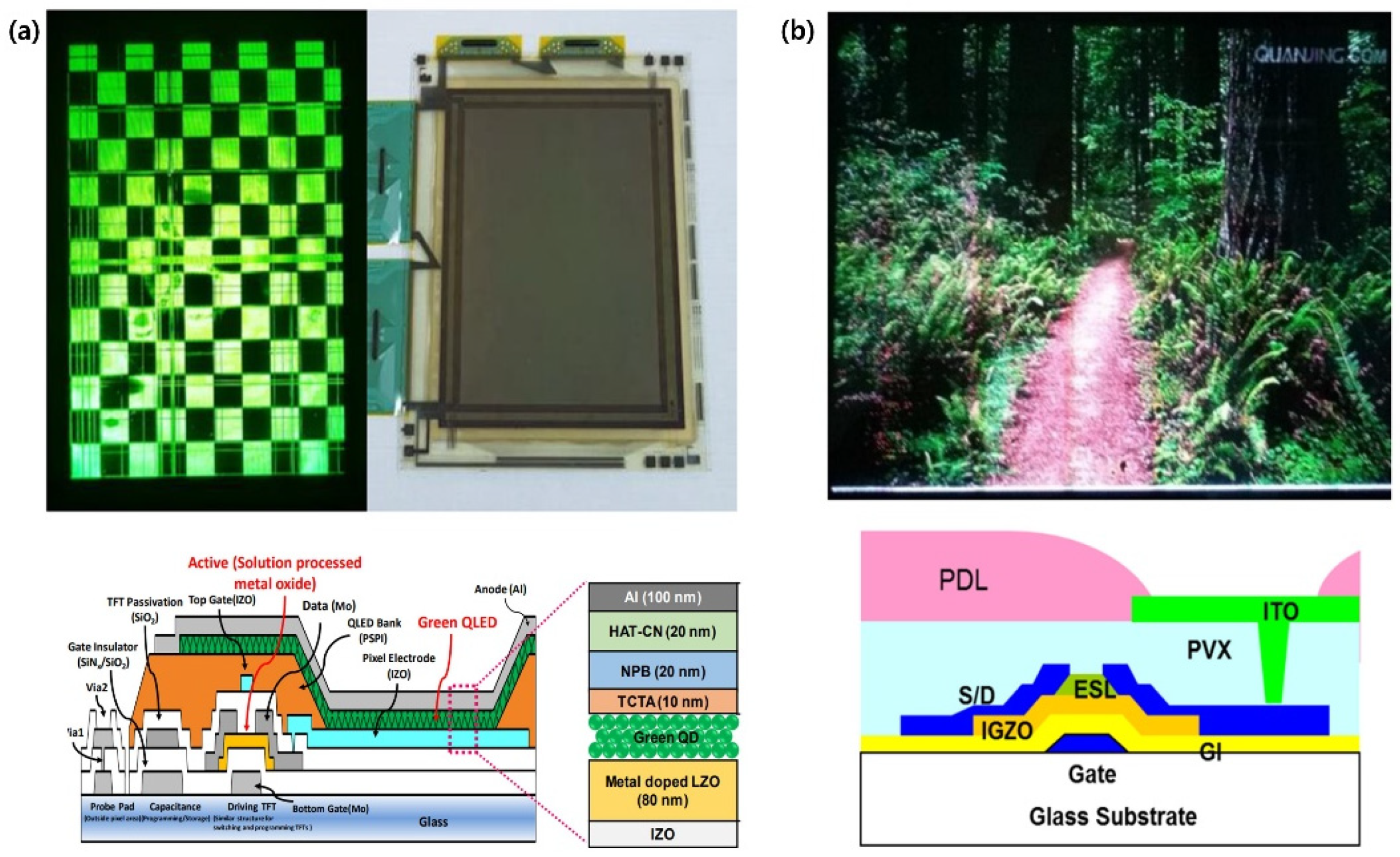 Materials 15 08511 g001