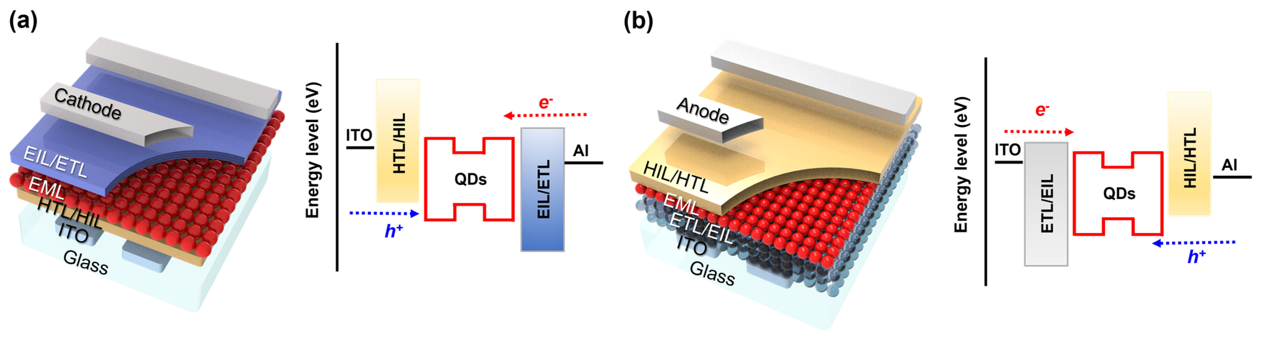 Materials 15 08511 g003