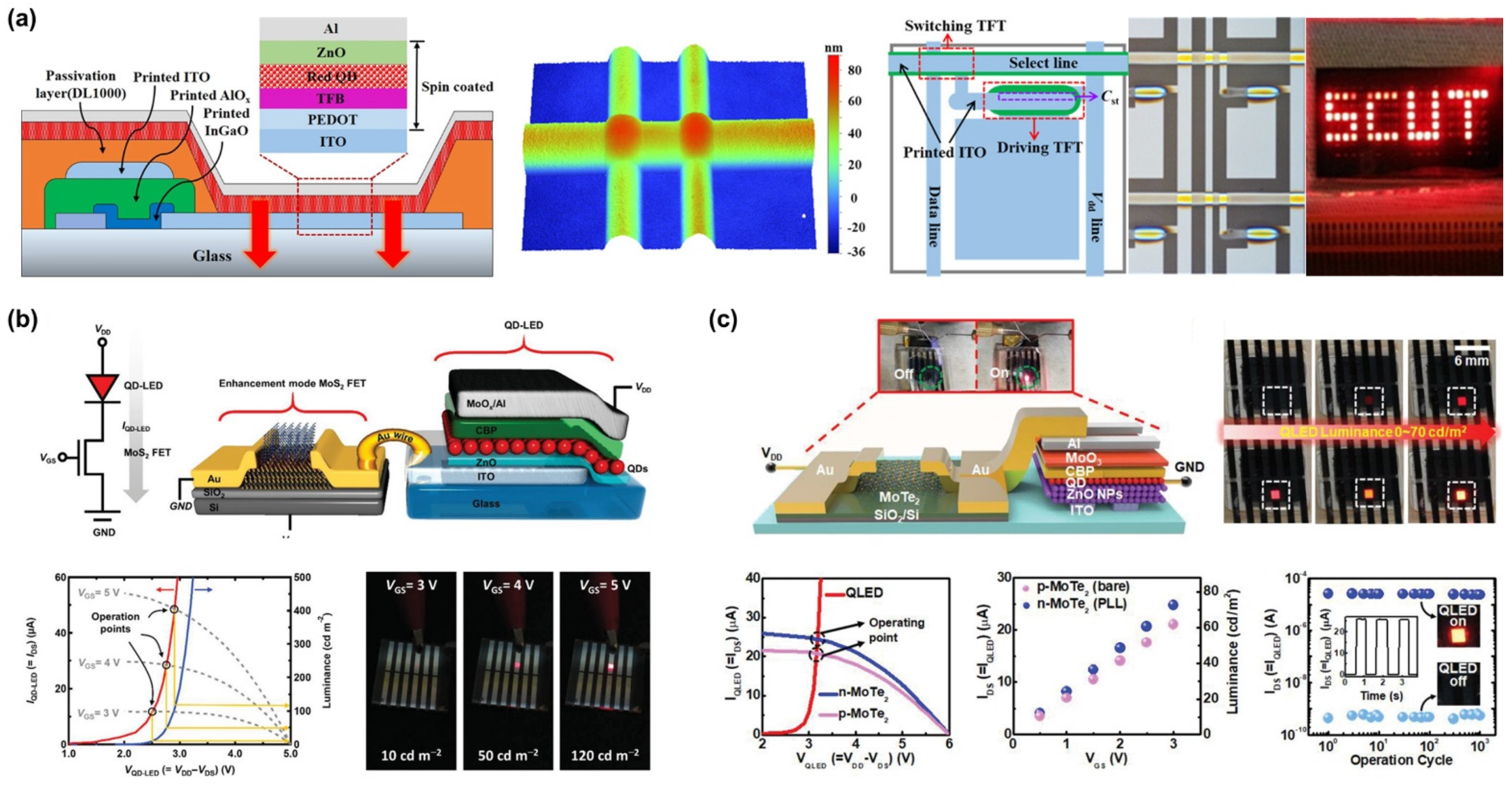 Materials 15 08511 g006