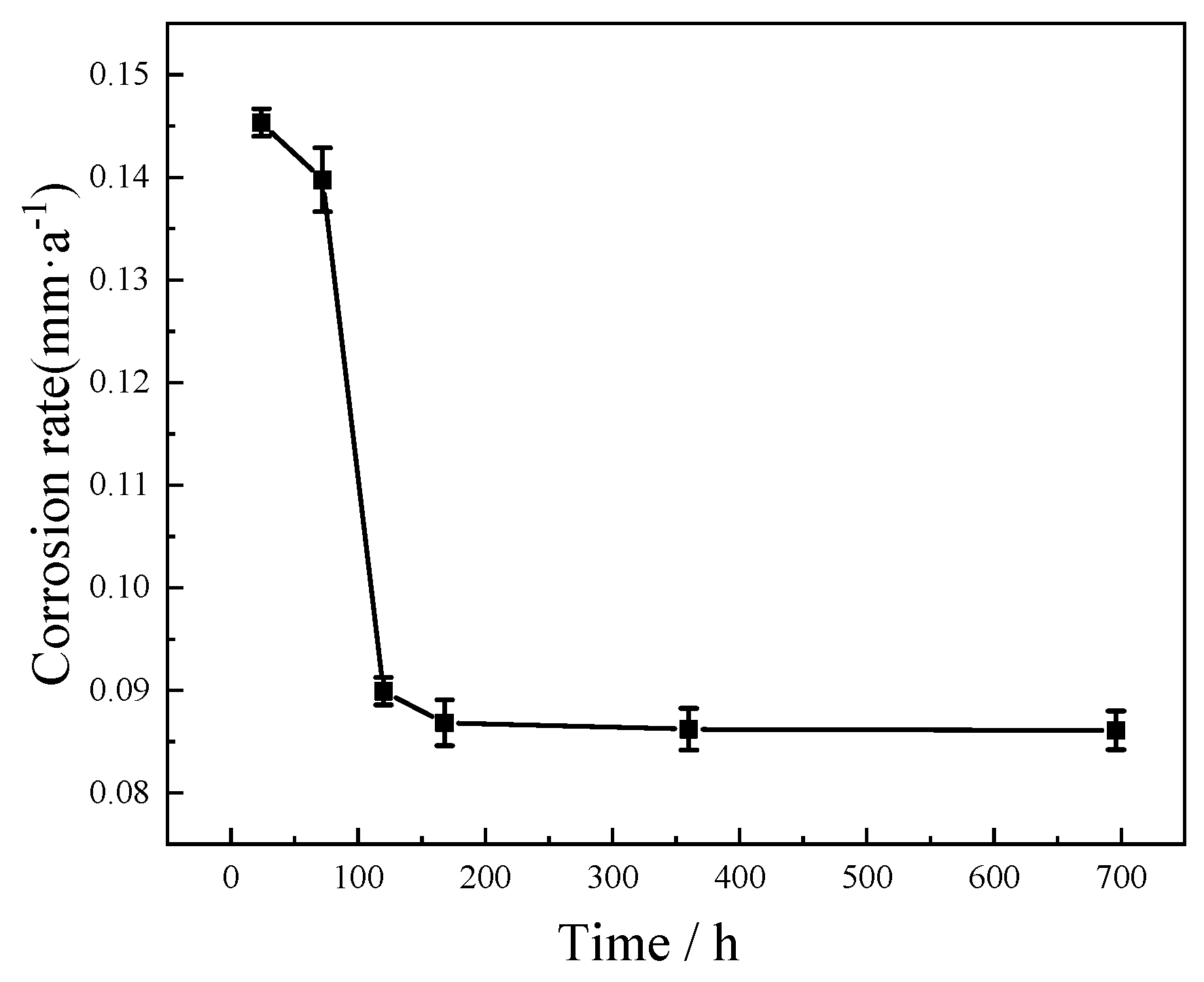 Materials 15 08513 g001