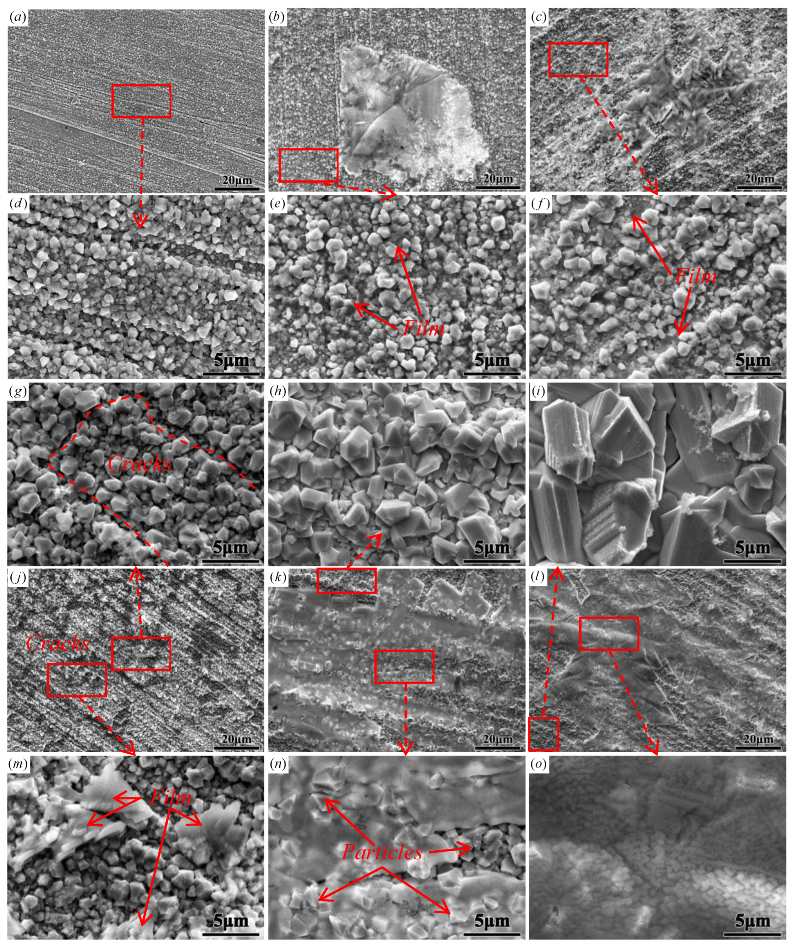 Materials 15 08513 g006