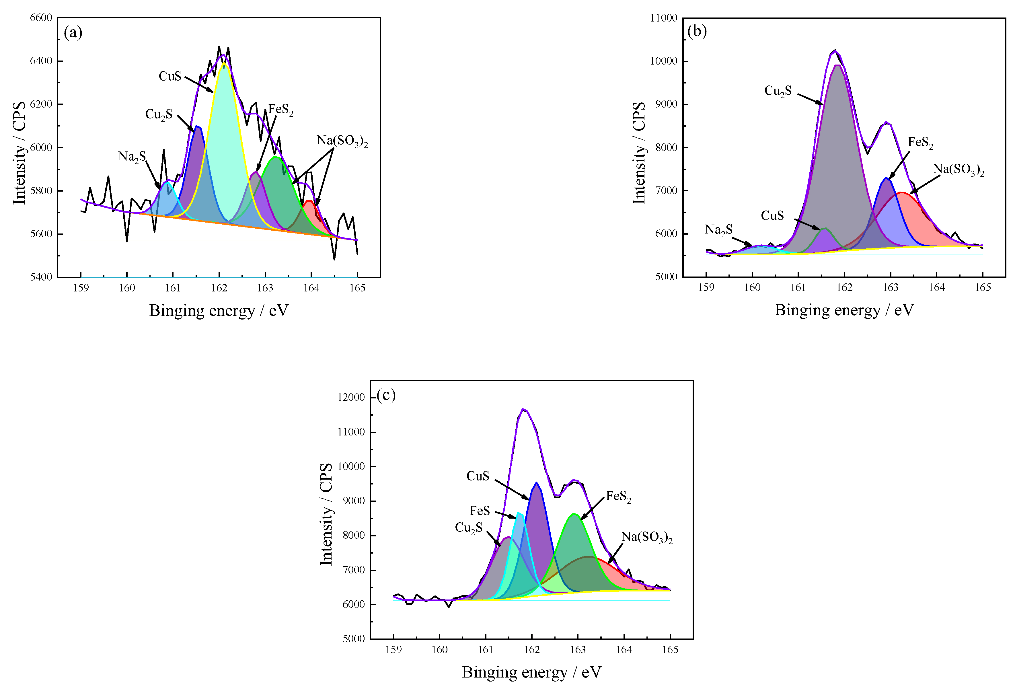 Materials 15 08513 g013