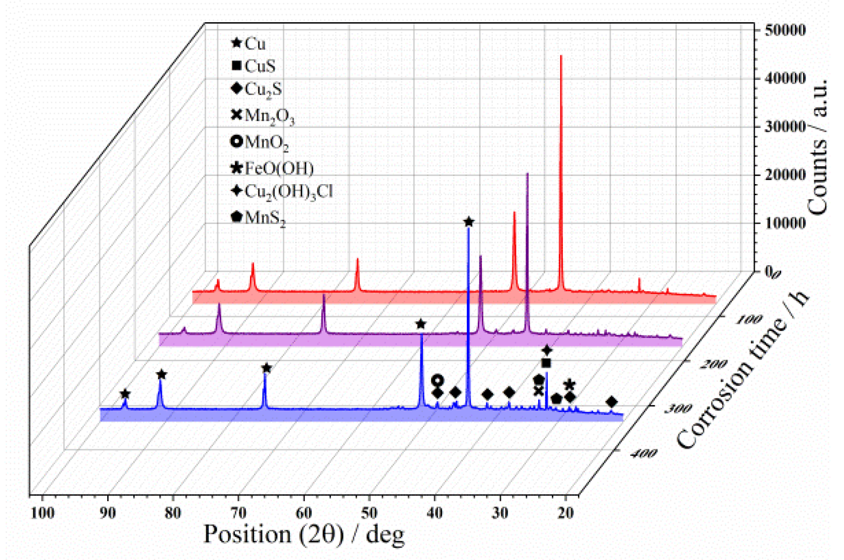 Materials 15 08513 g014