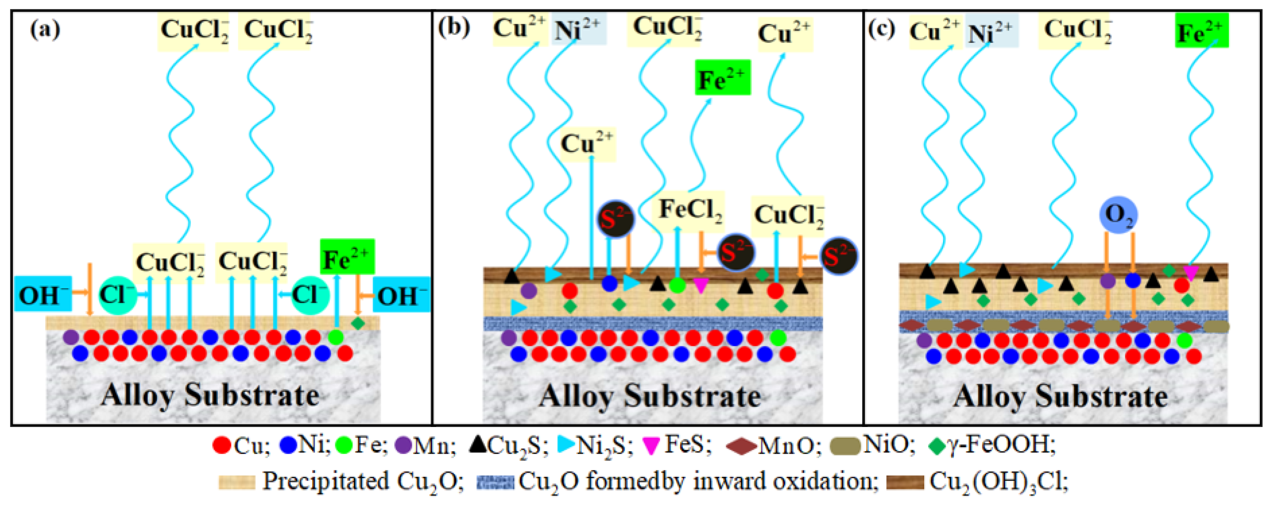 Materials 15 08513 g015
