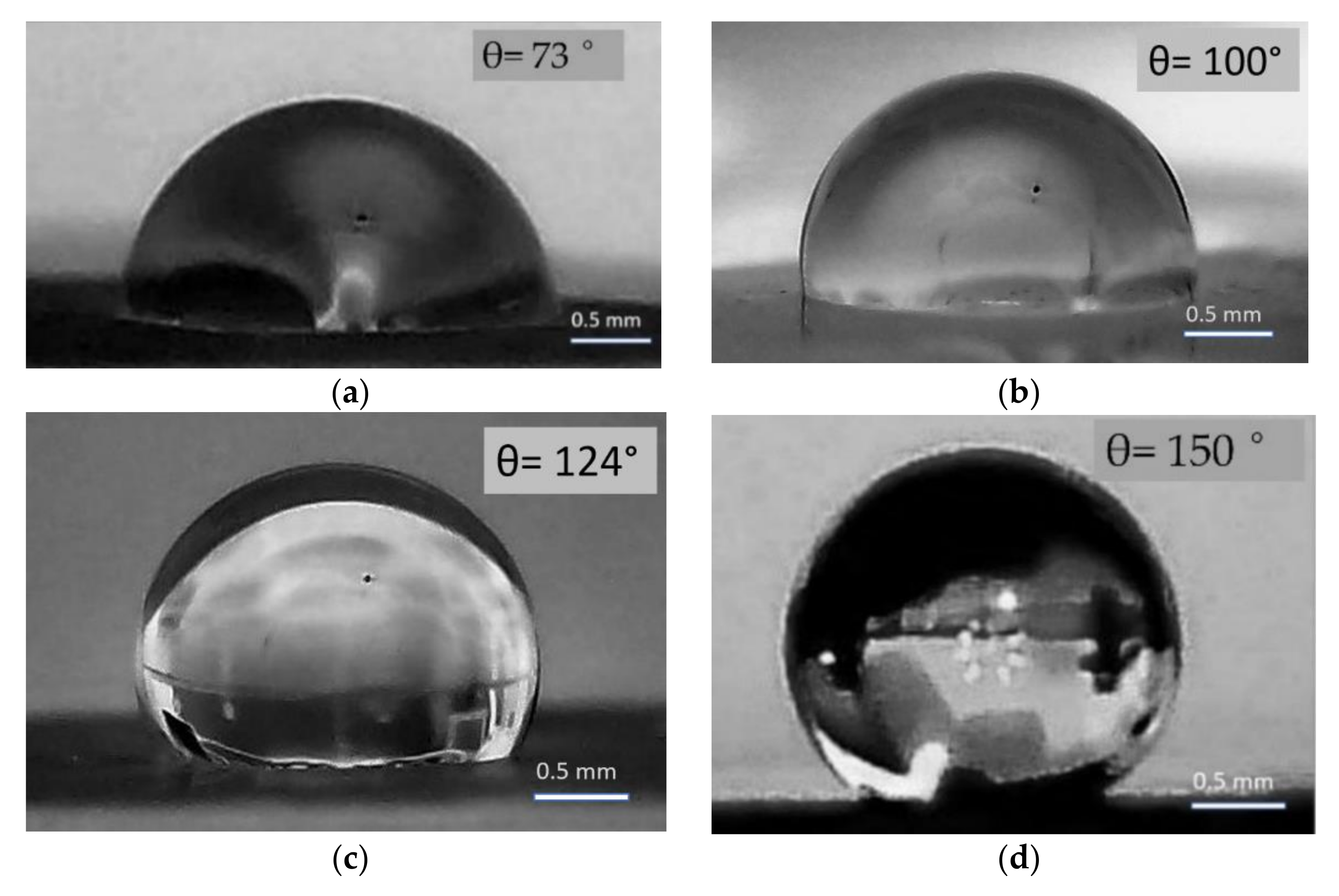 Materials 15 08514 g008