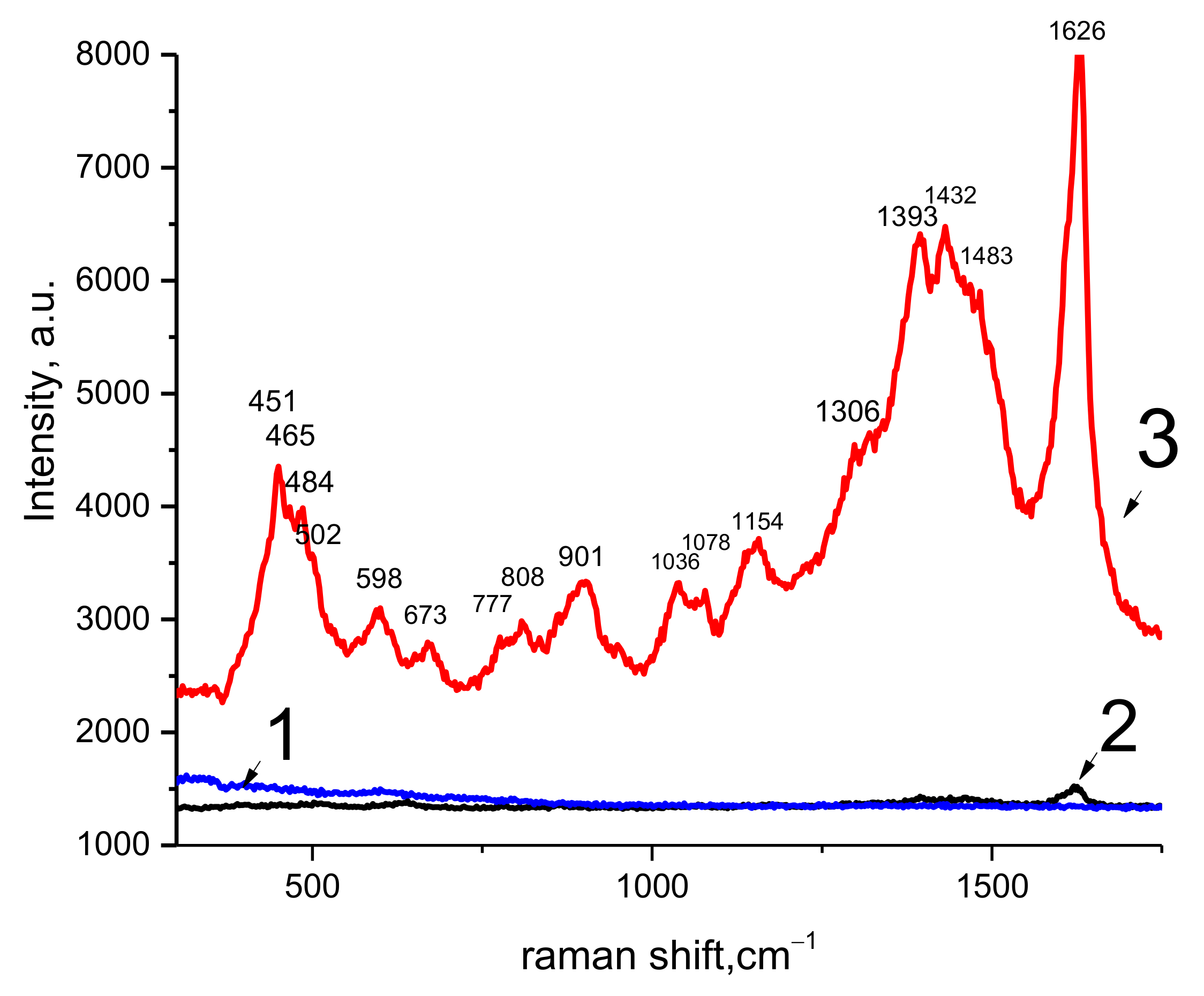Materials 15 08514 g009