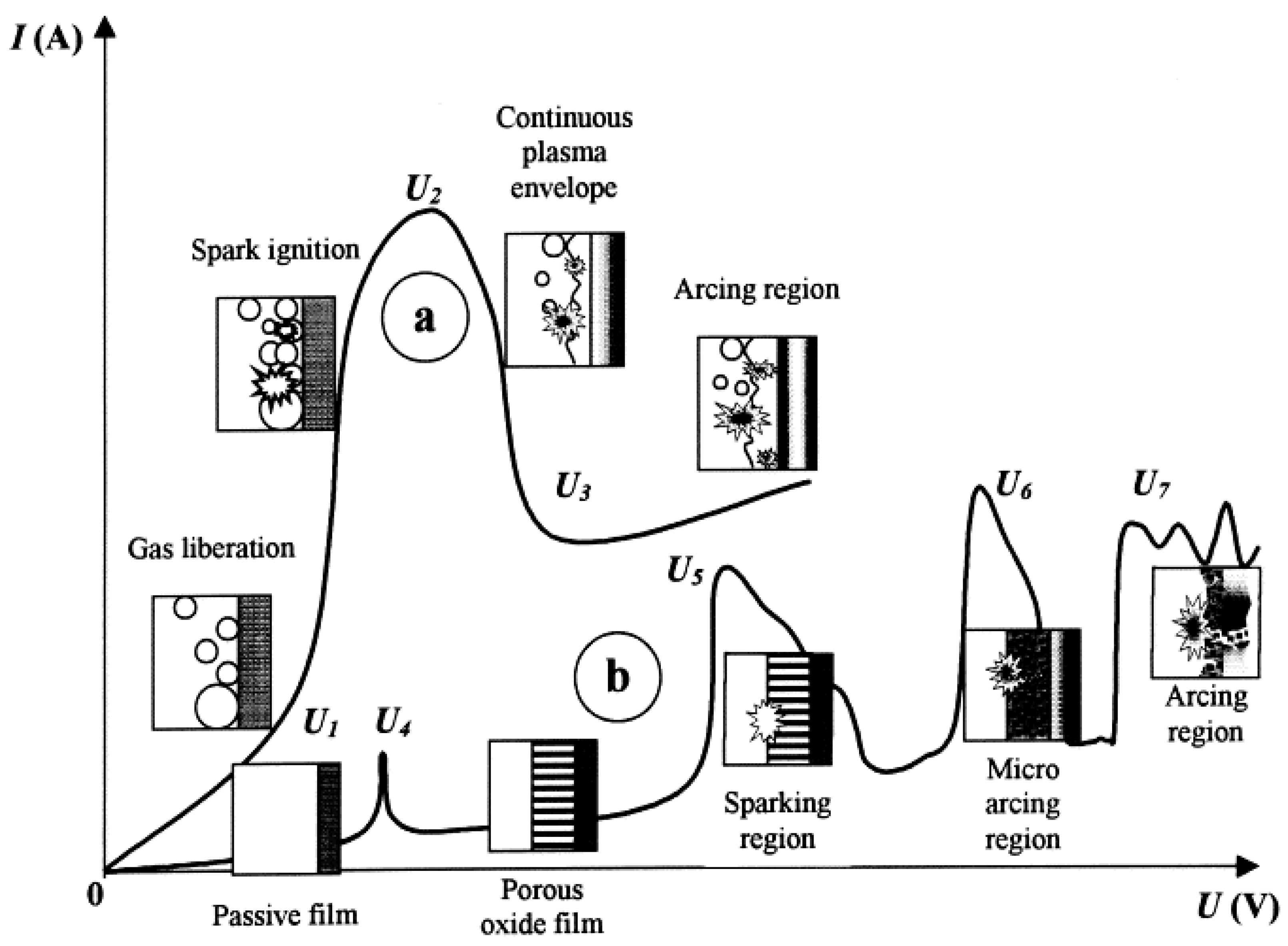 Materials 15 08515 g002