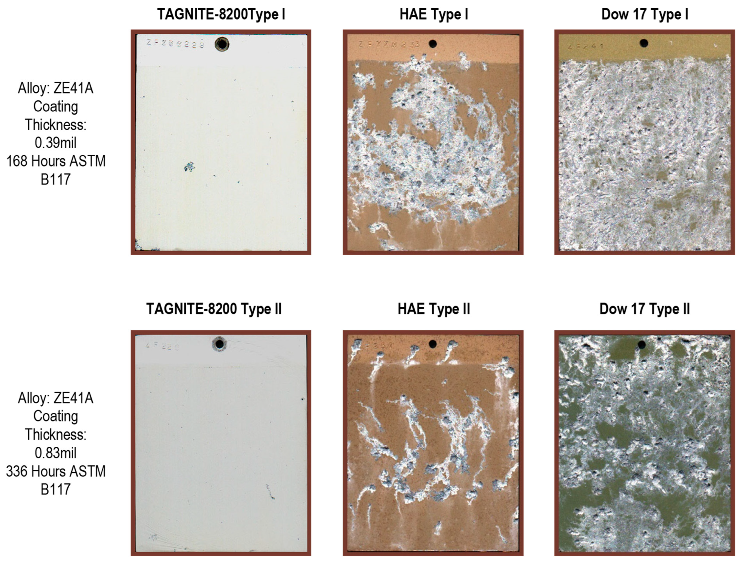 Materials 15 08515 g008