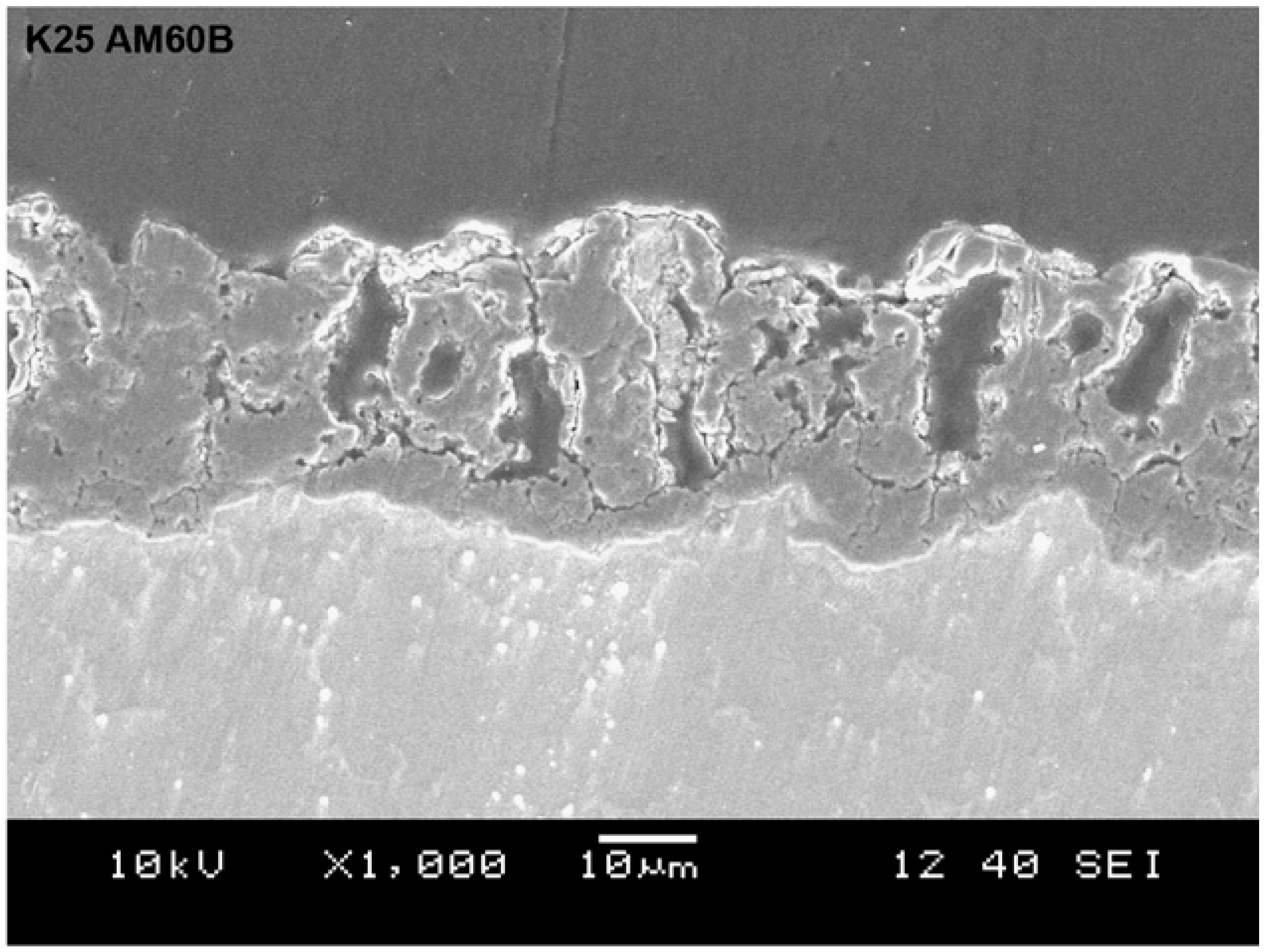 Materials 15 08515 g009