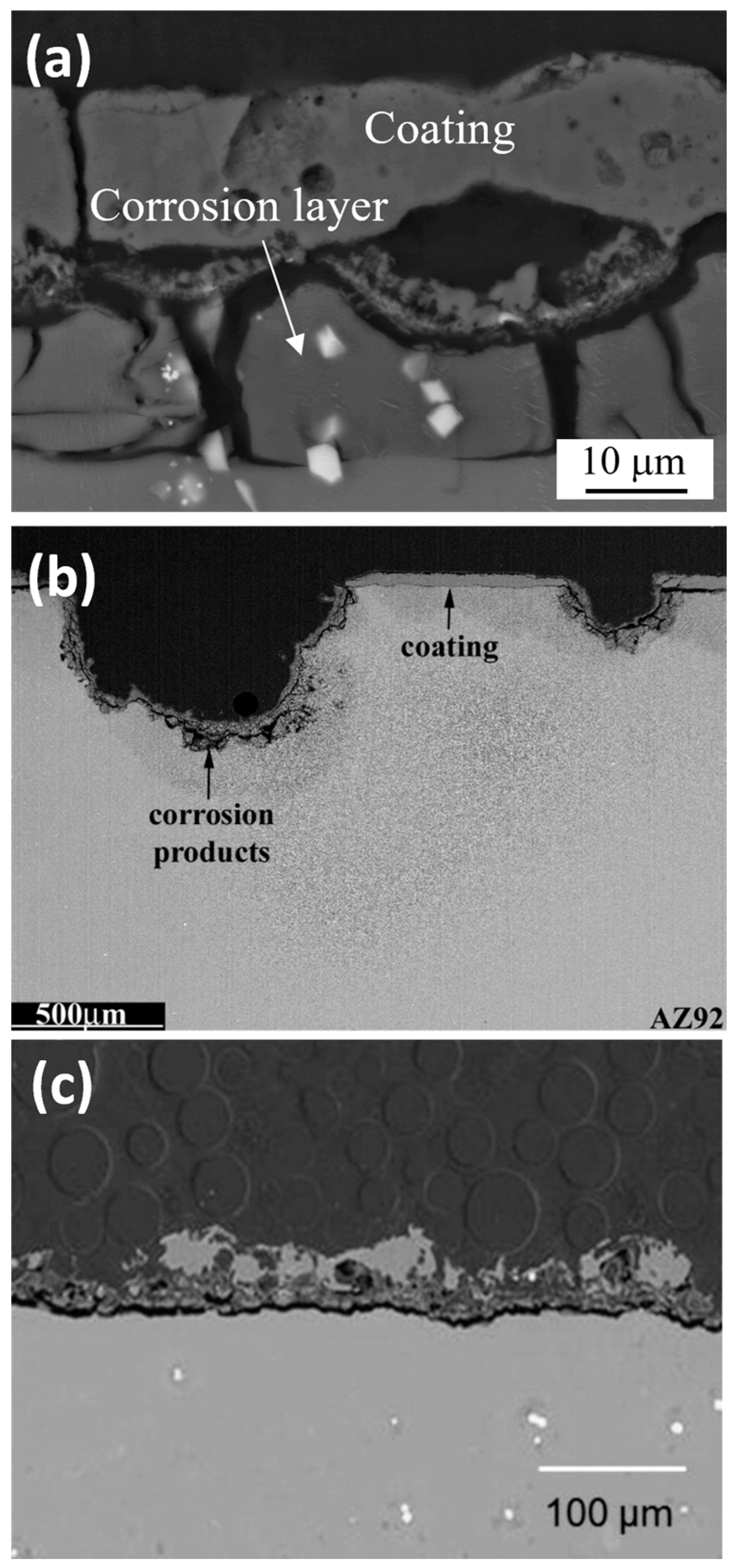 Materials 15 08515 g011