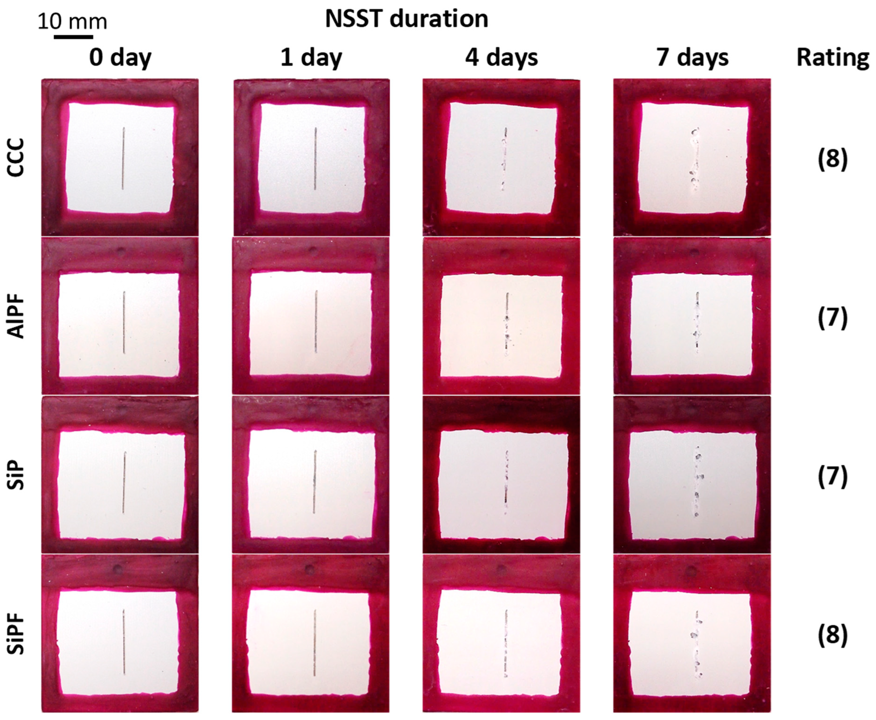 Materials 15 08515 g018