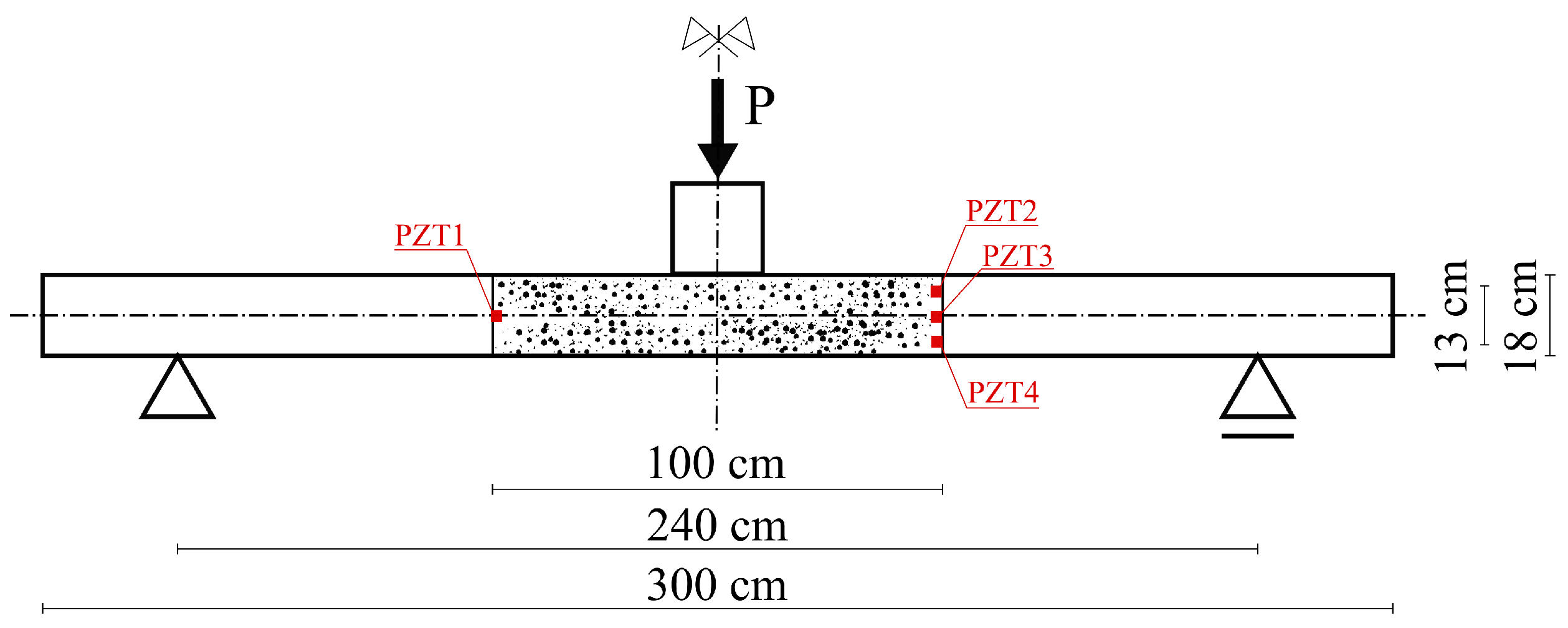 Materials 15 08523 g001 Materials 15 08523 g001
