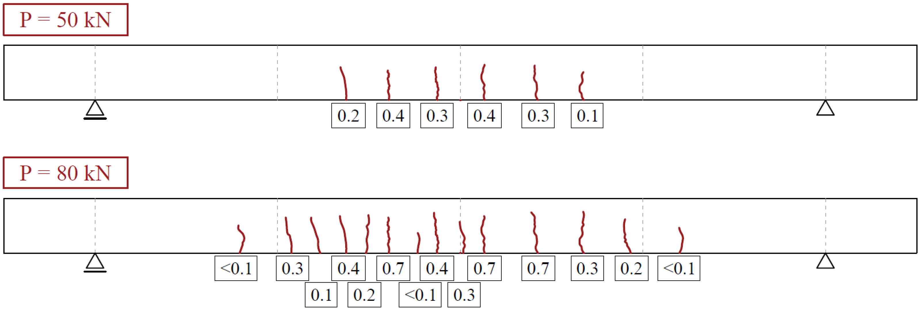 Materials 15 08523 g004 Materials 15 08523 g004
