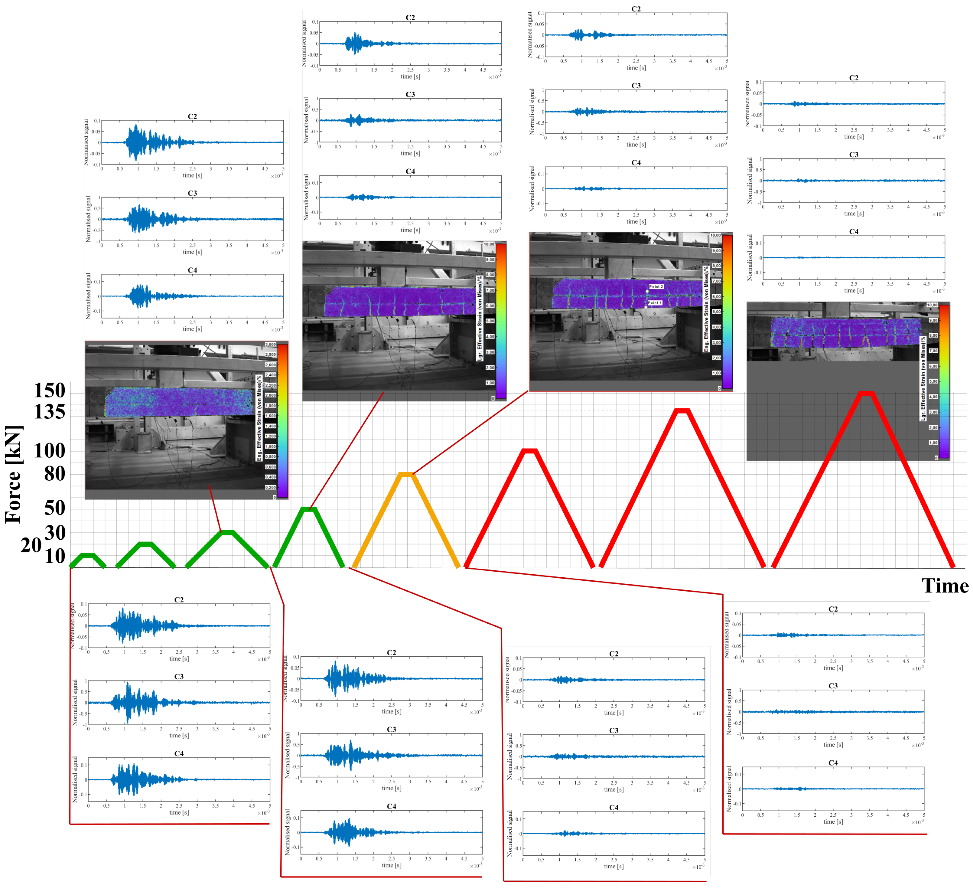 Materials 15 08523 g006 Materials 15 08523 g006