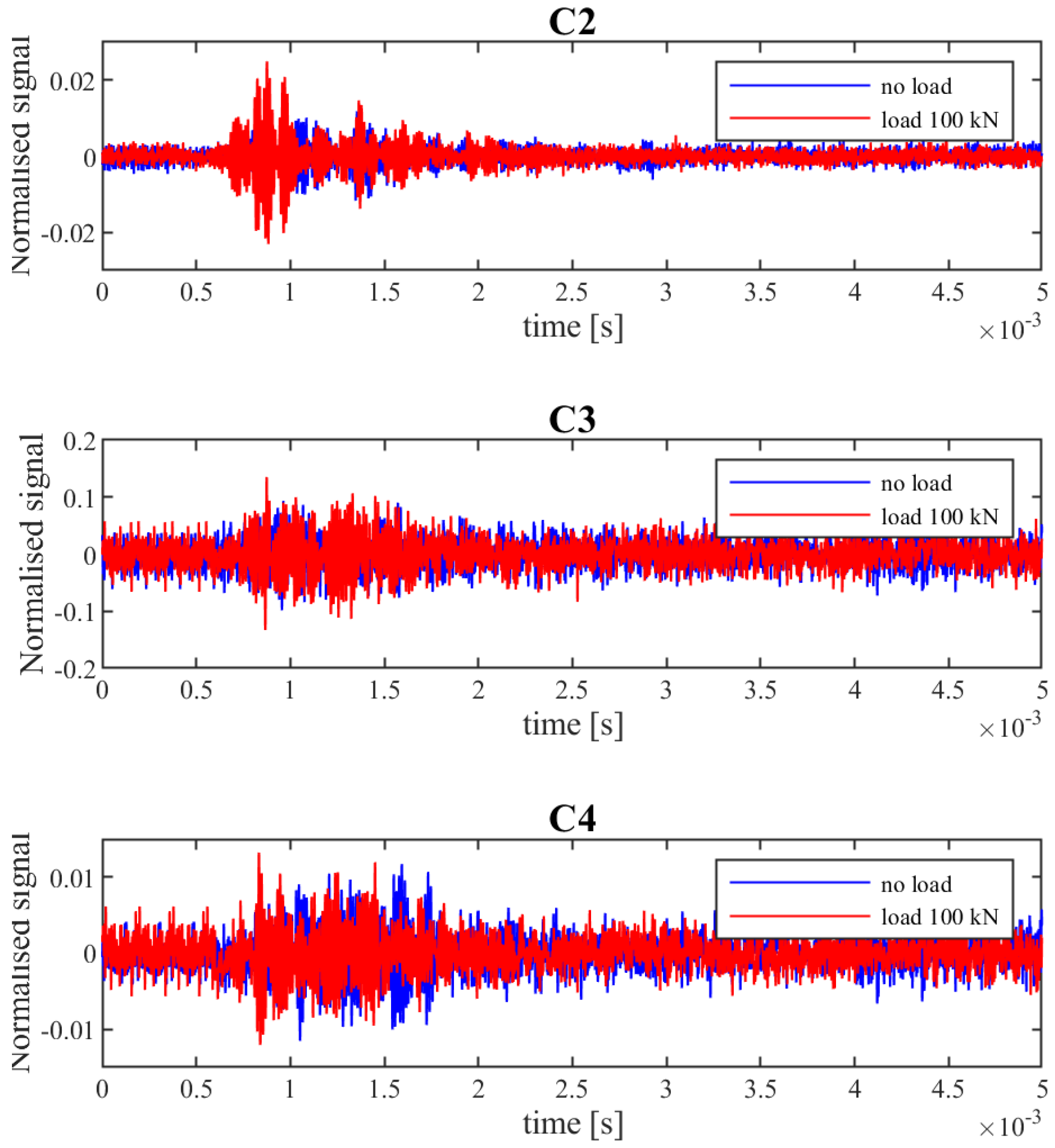 Materials 15 08523 g007 Materials 15 08523 g007
