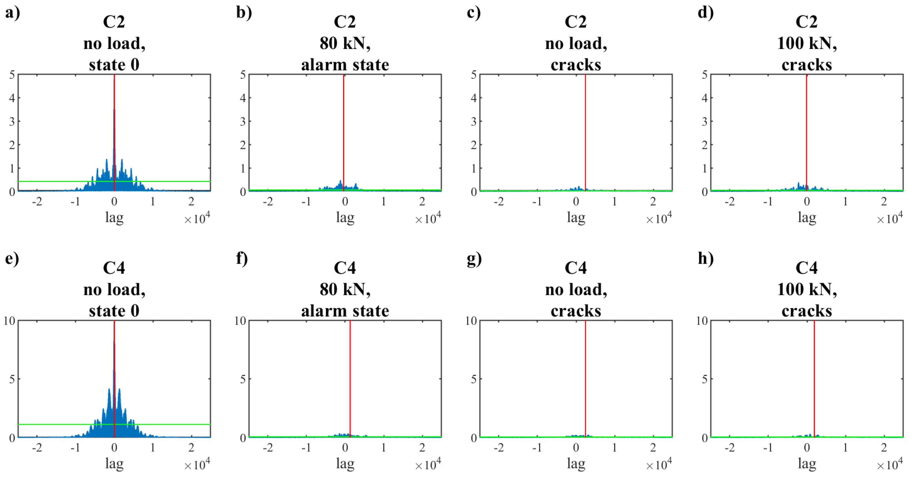 Materials 15 08523 g008 Materials 15 08523 g008