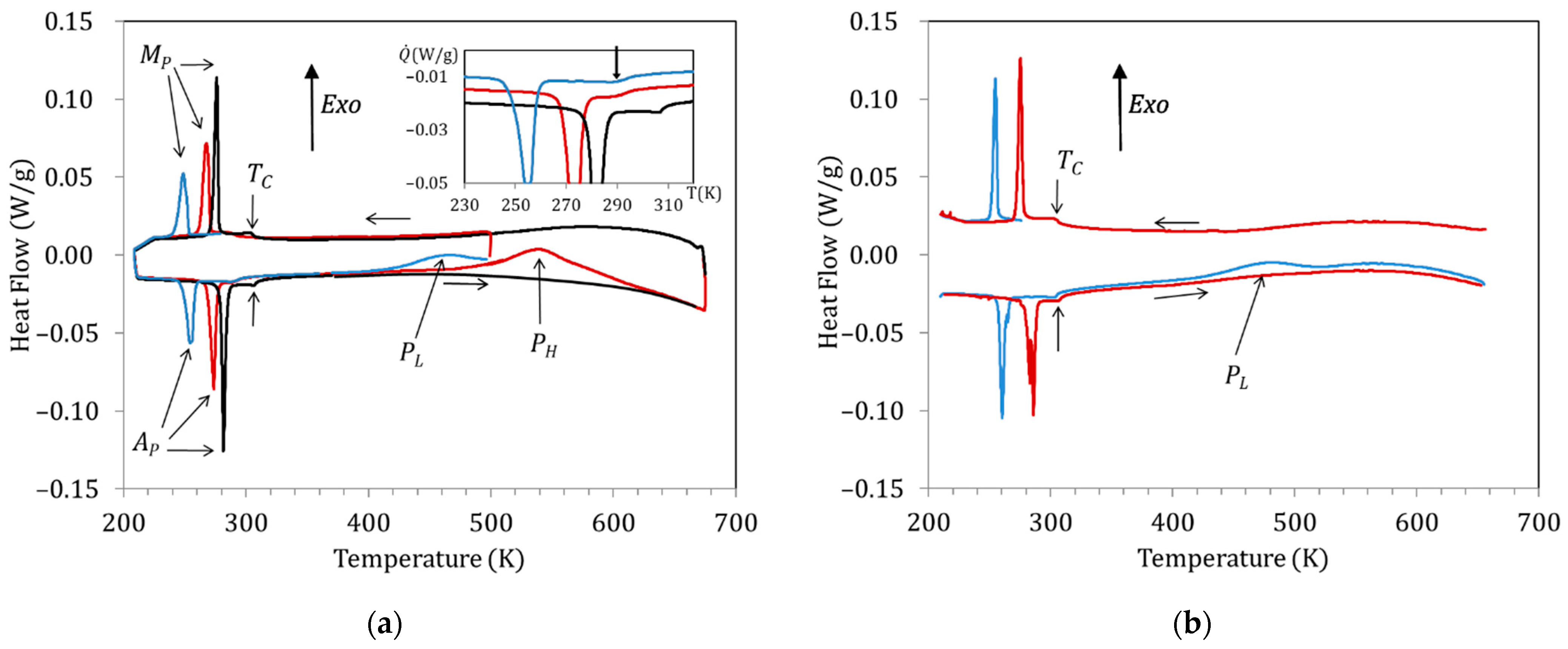 Materials 15 08529 g002