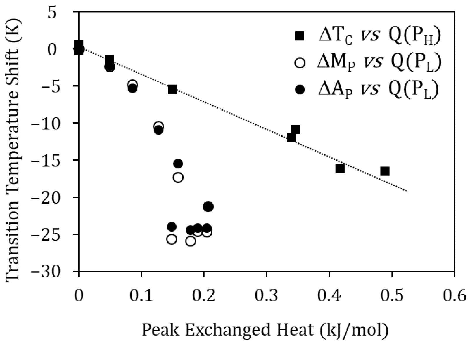 Materials 15 08529 g008