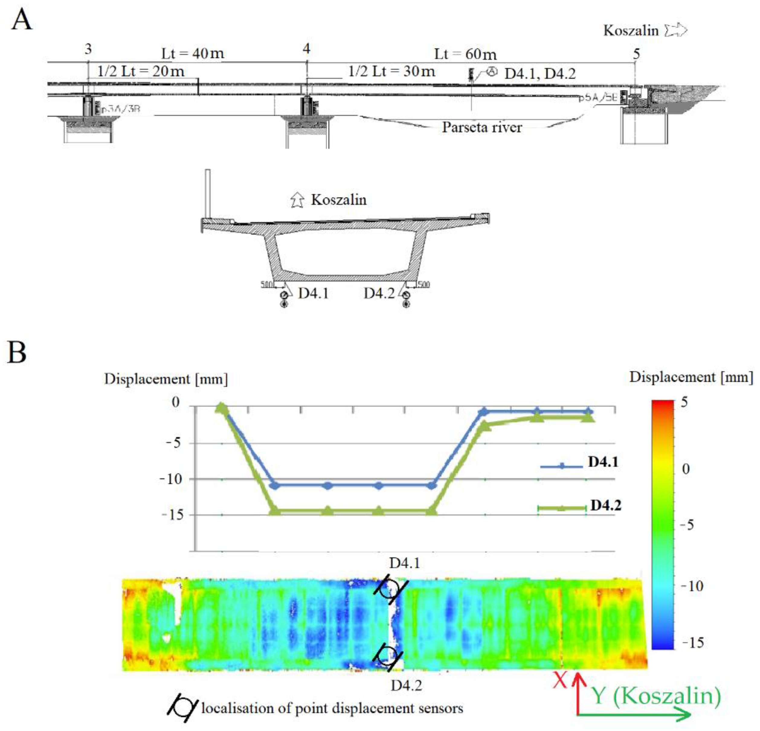 Materials 15 08533 g003