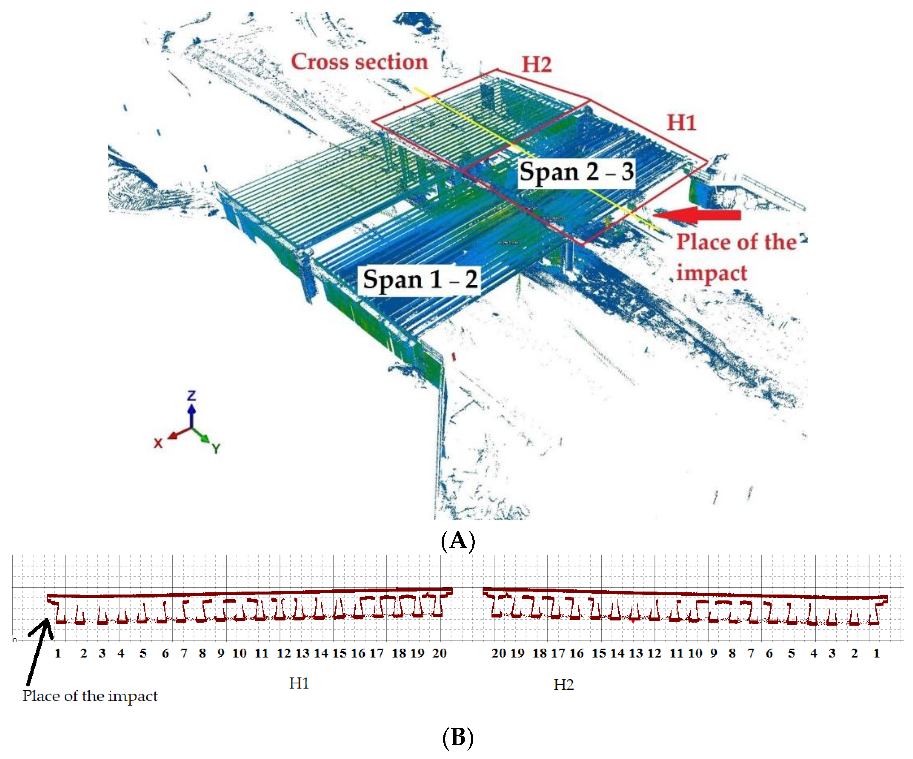 Materials 15 08533 g004