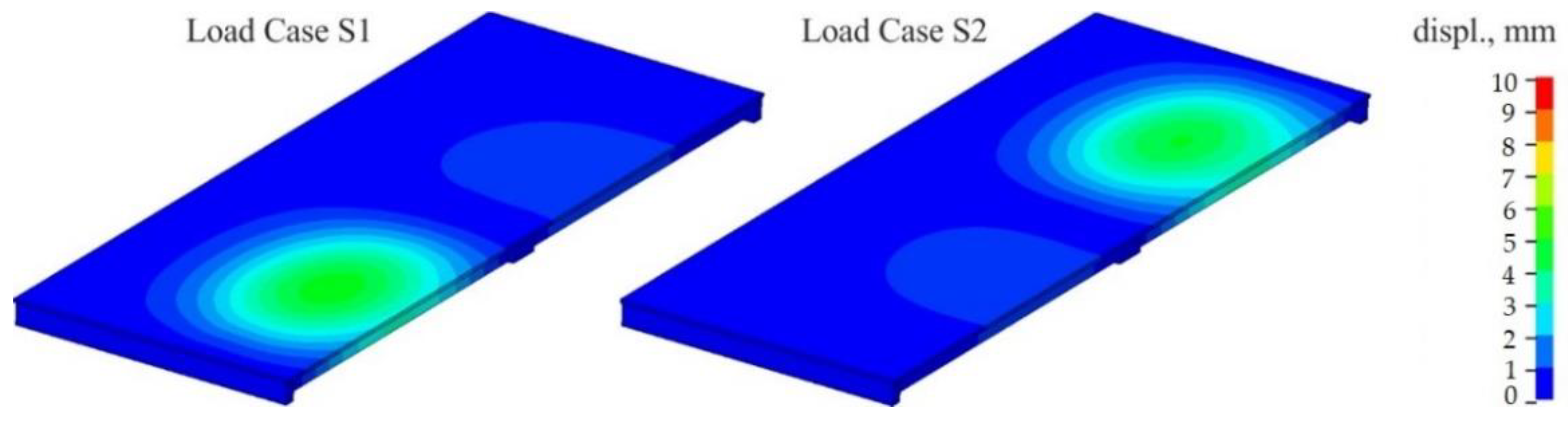 Materials 15 08533 g008